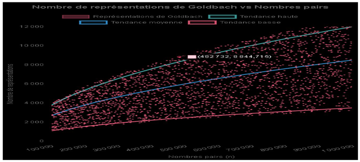 Preprints 173579 i002