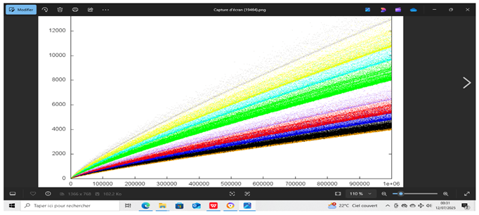 Preprints 173579 i005