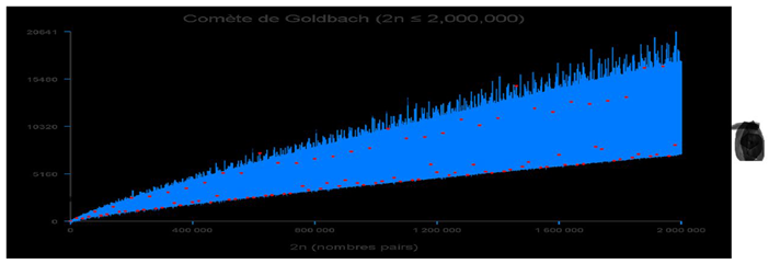 Preprints 173579 i006