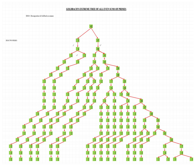 Preprints 173579 i009