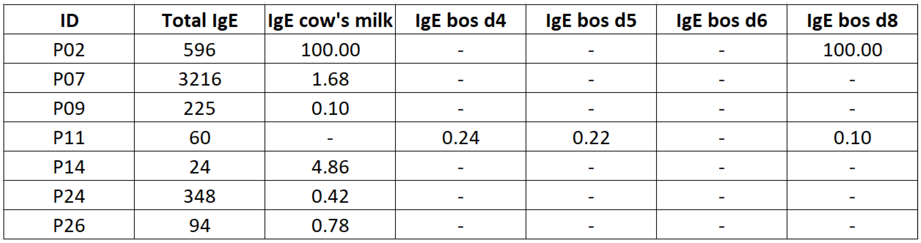 Preprints 158815 i001