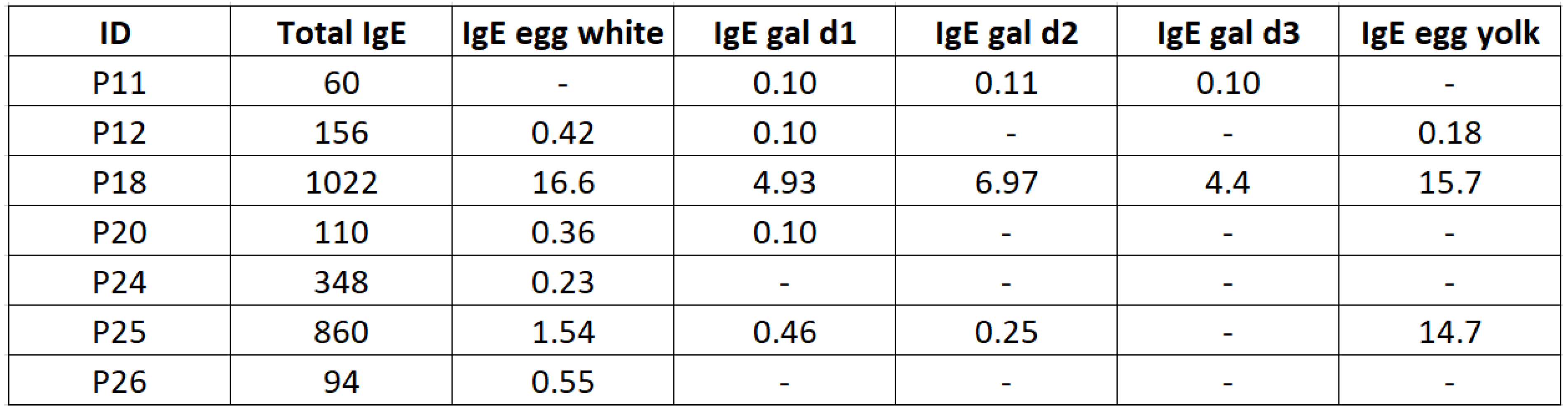Preprints 158815 i002