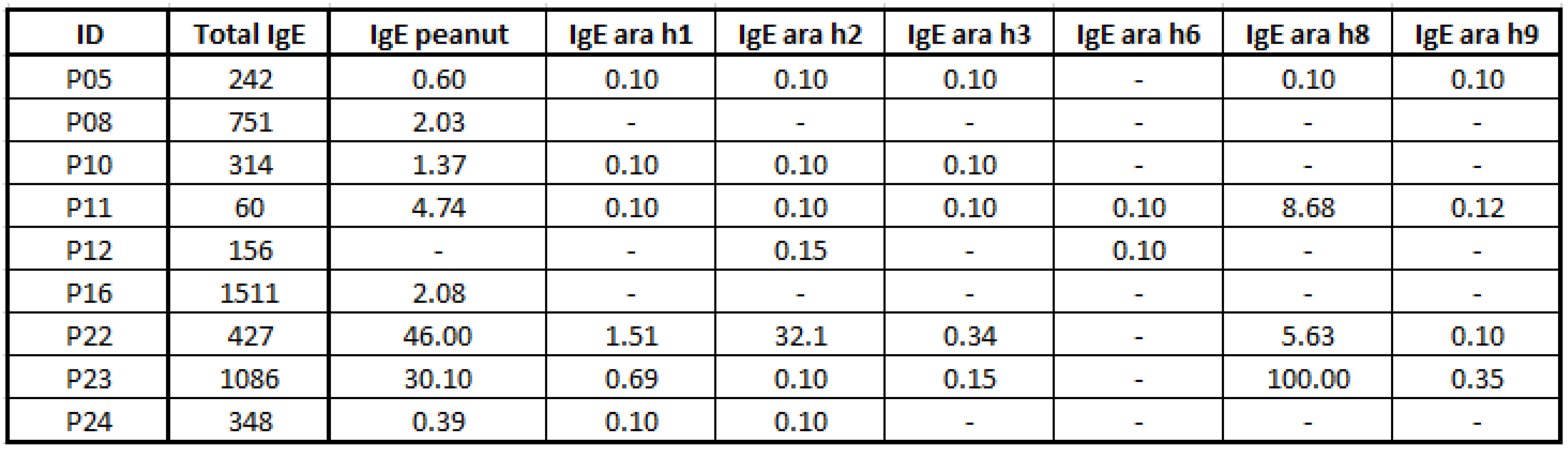 Preprints 158815 i005