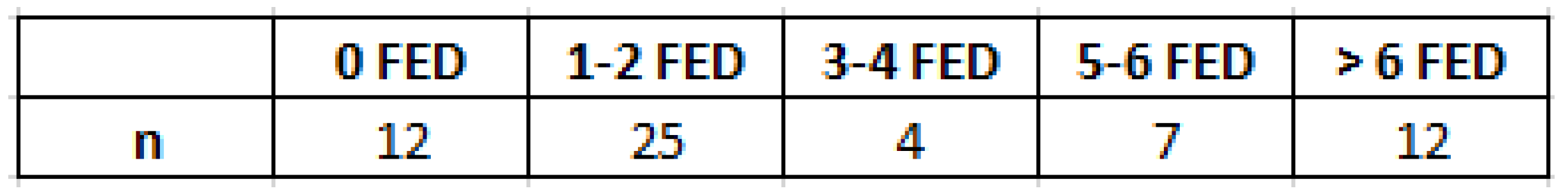 Preprints 158815 i010