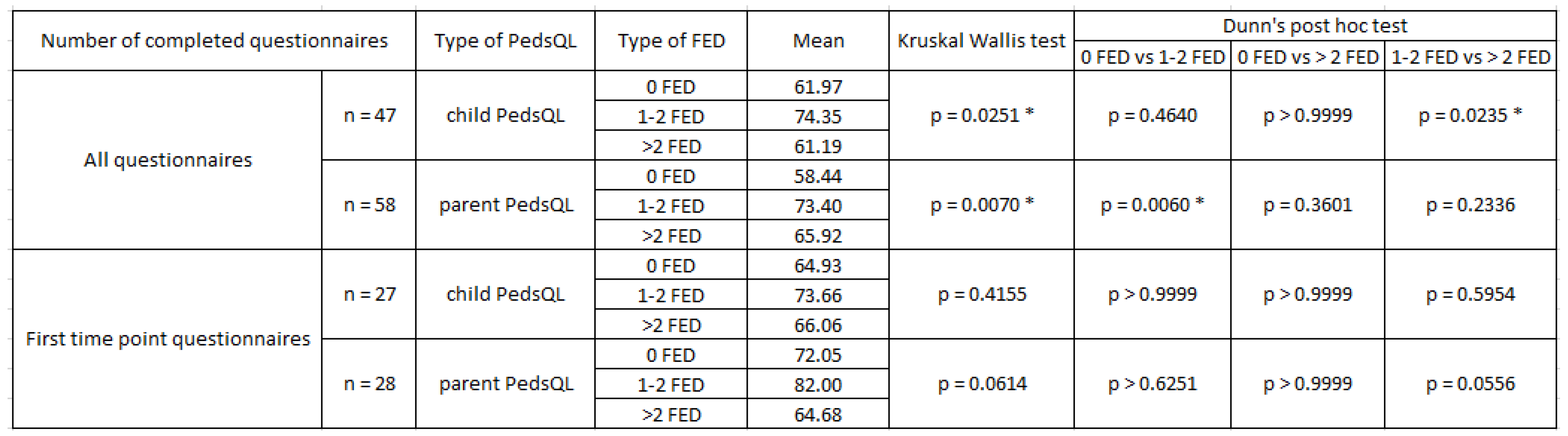Preprints 158815 i011