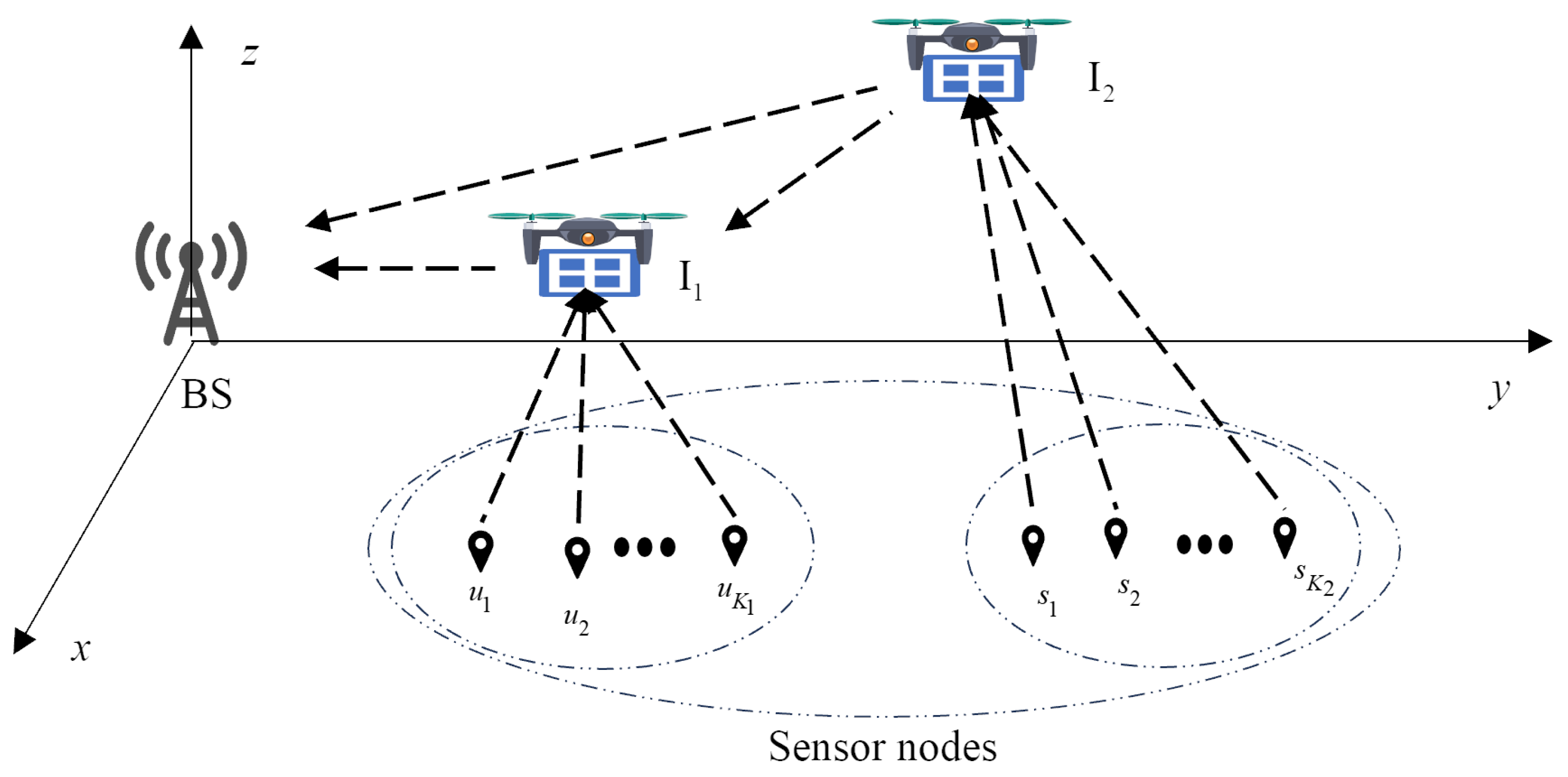 Preprints 175013 g001