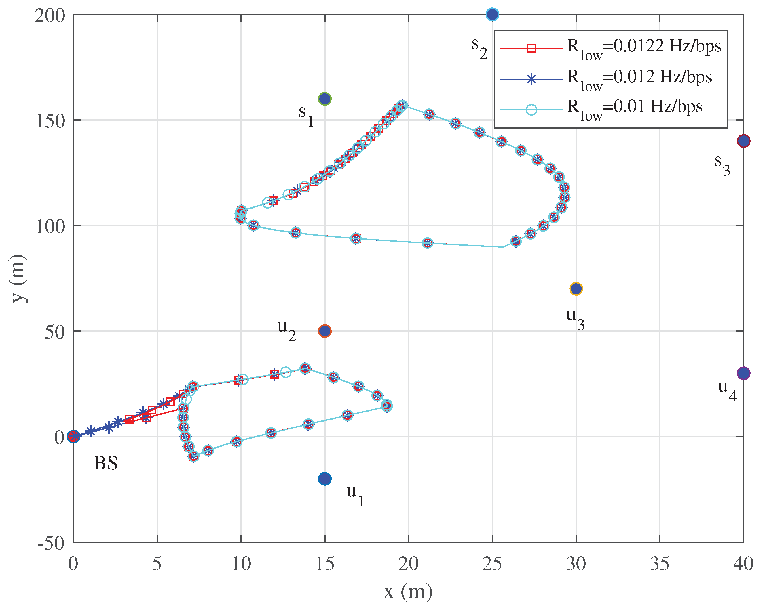 Preprints 175013 g007