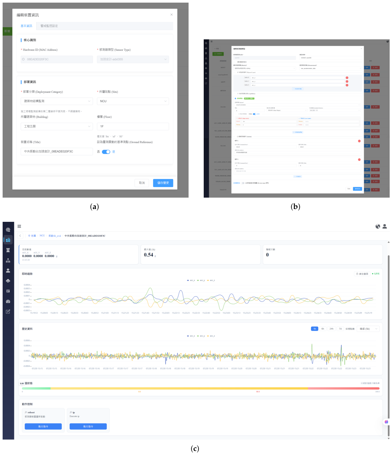 Preprints 229458 g006