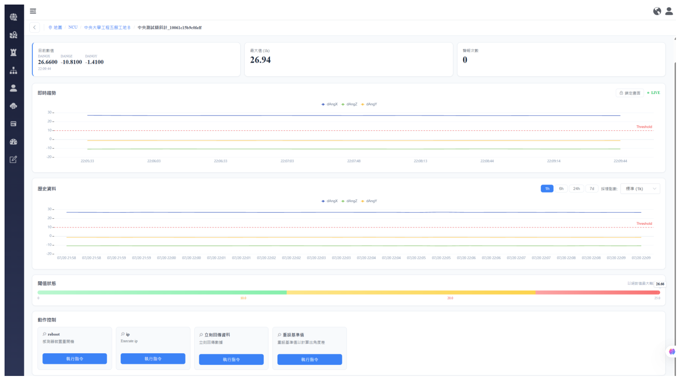 Preprints 229458 g008