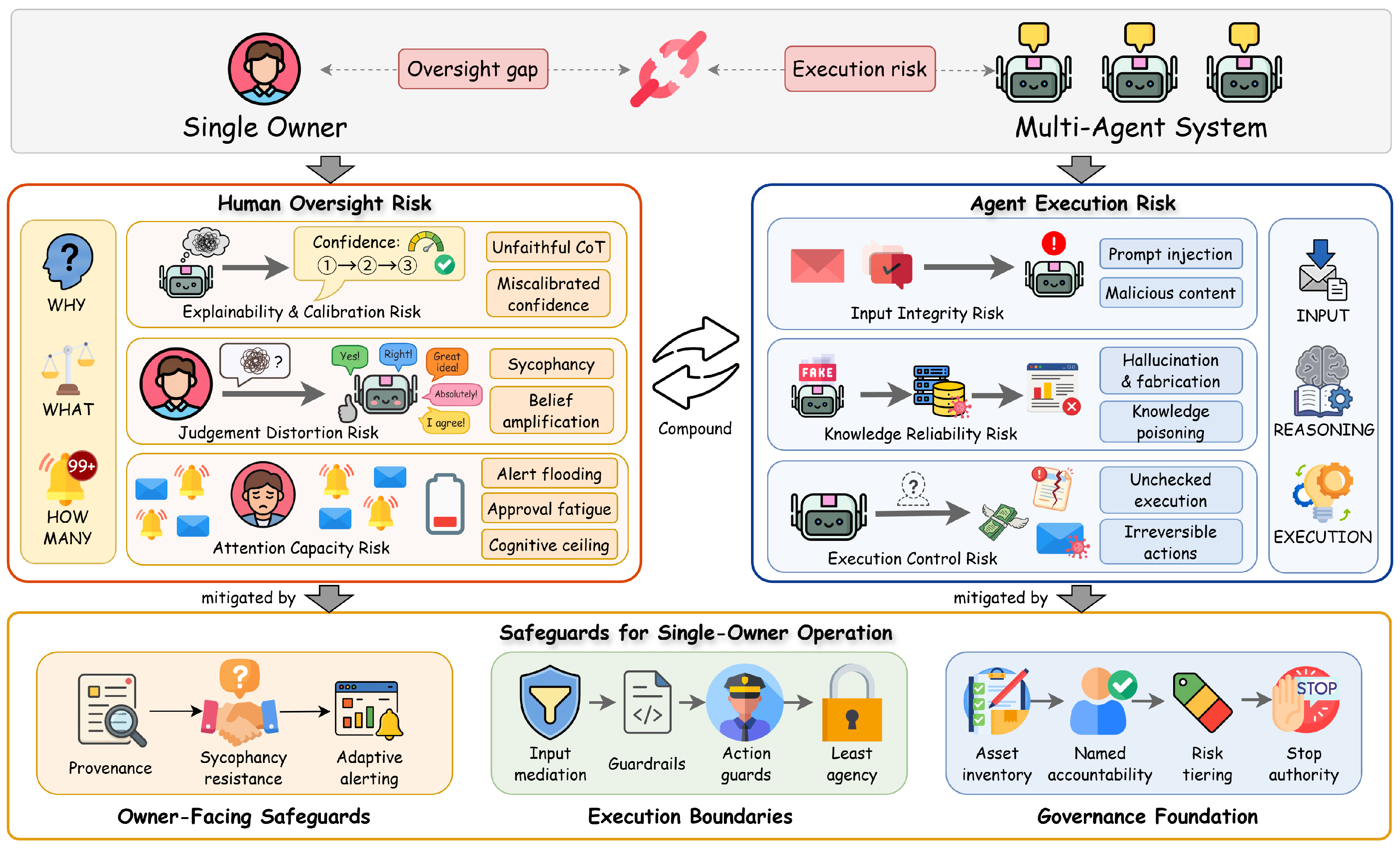Preprints 227744 g007