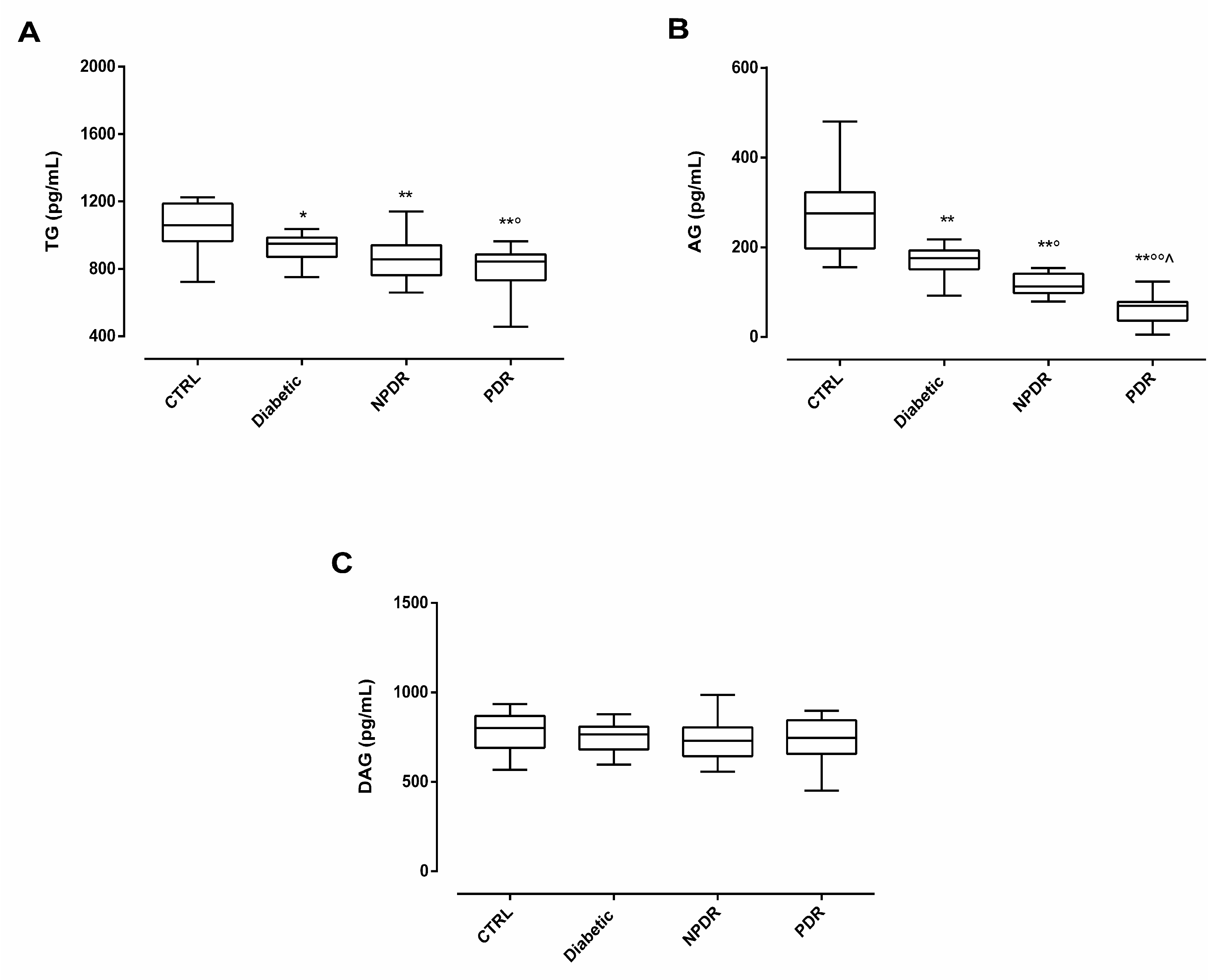 Preprints 90993 g001