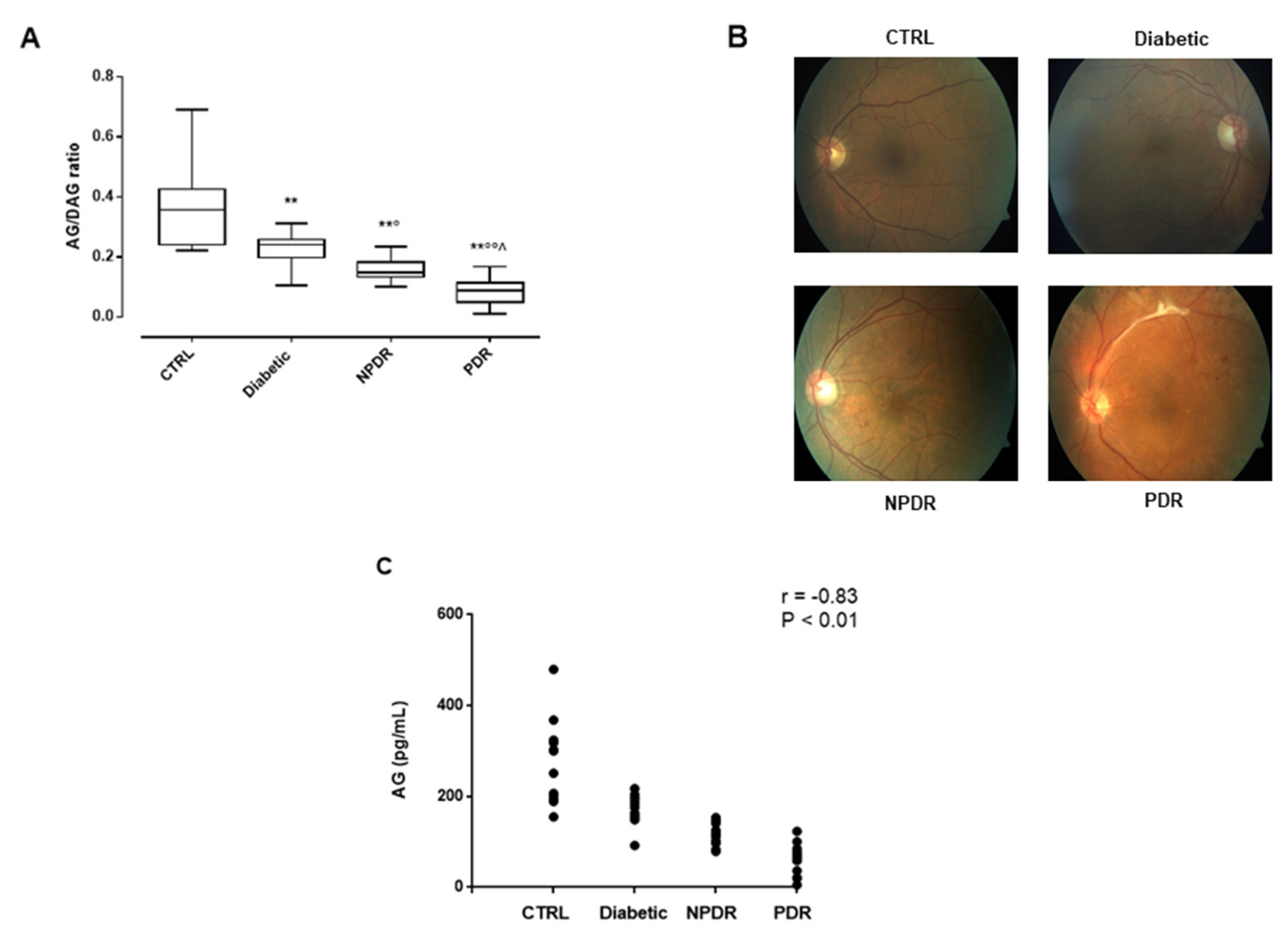 Preprints 90993 g002