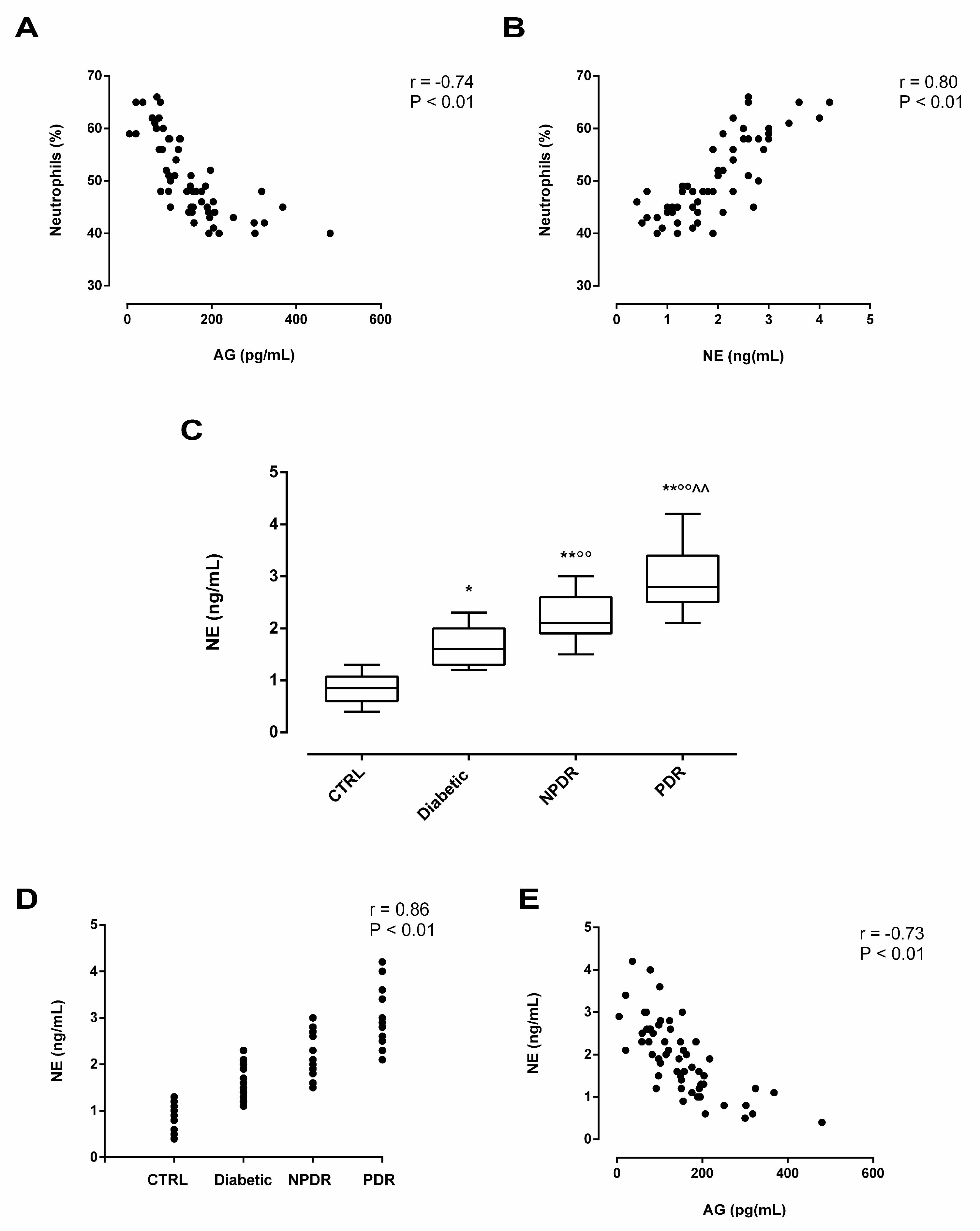 Preprints 90993 g003