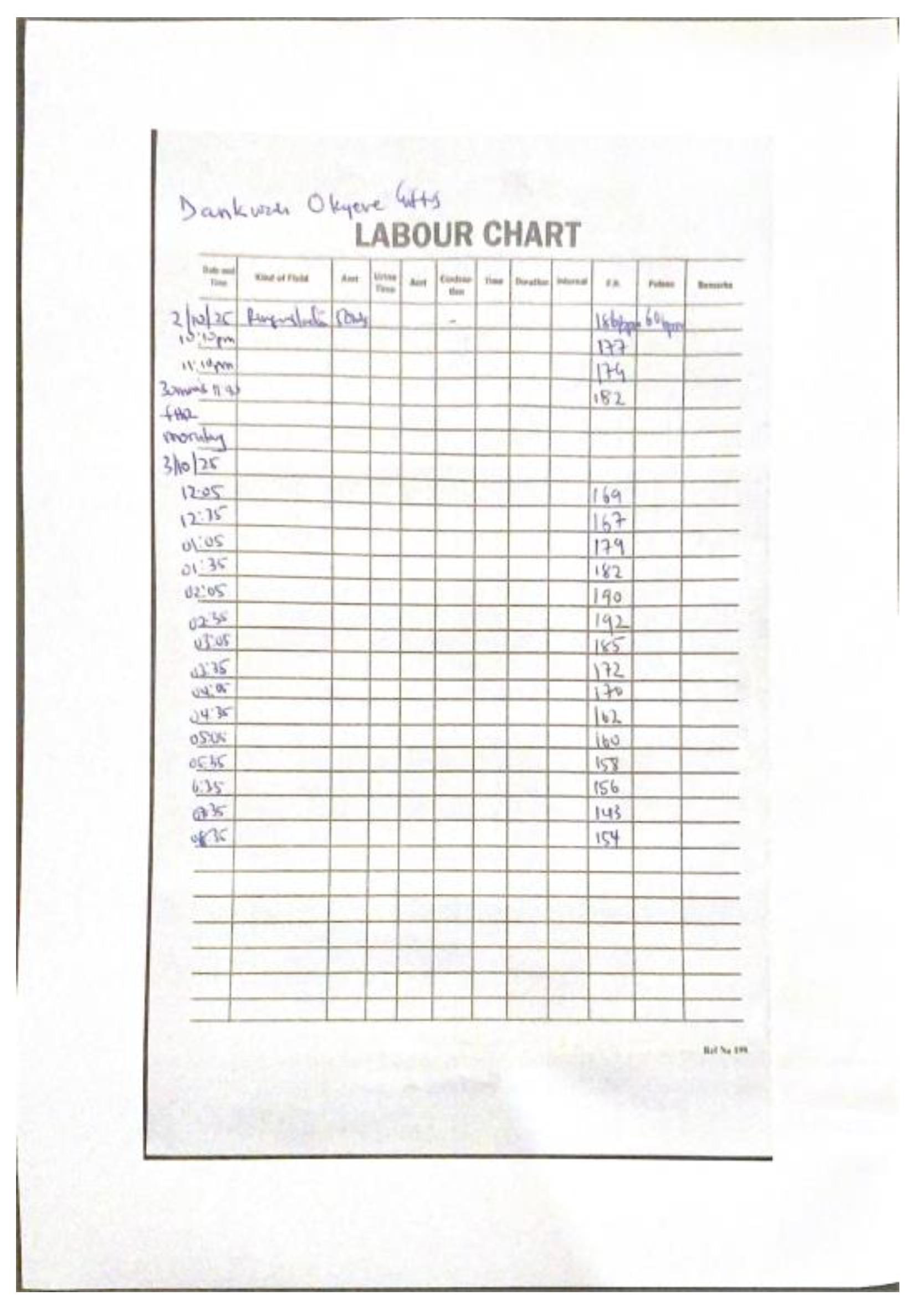 Preprints 194461 g005