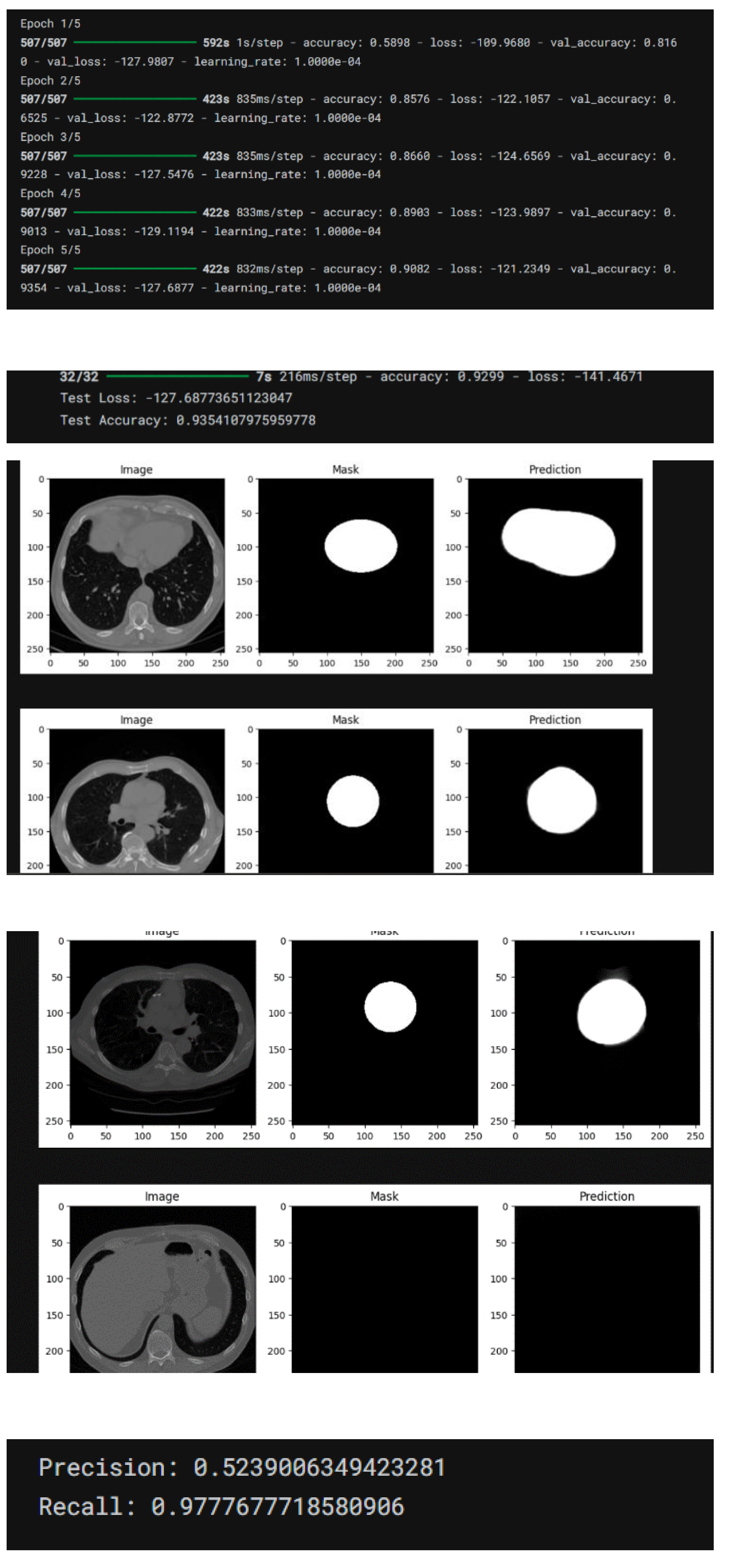 Preprints 156724 g004