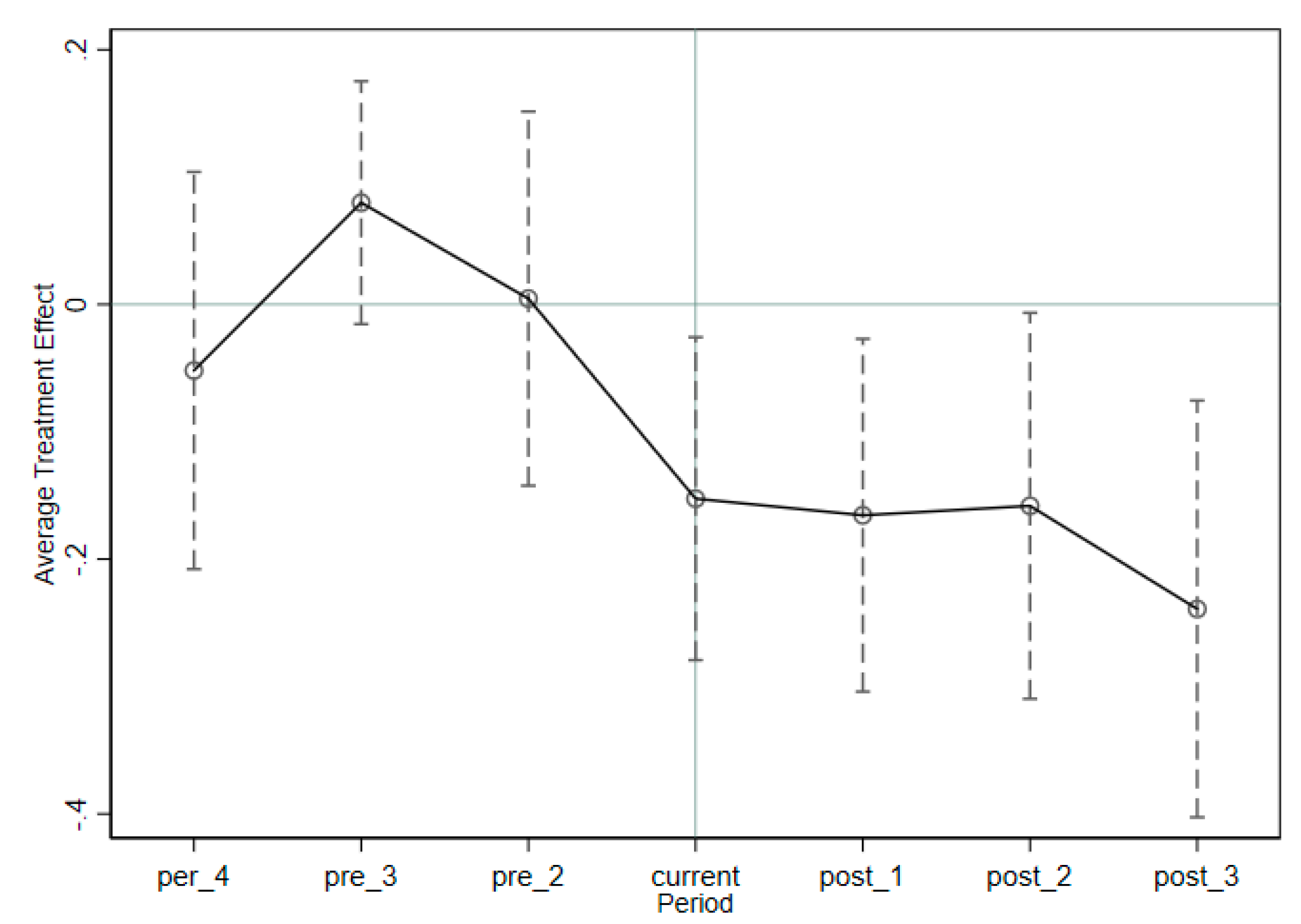 Preprints 158421 g001
