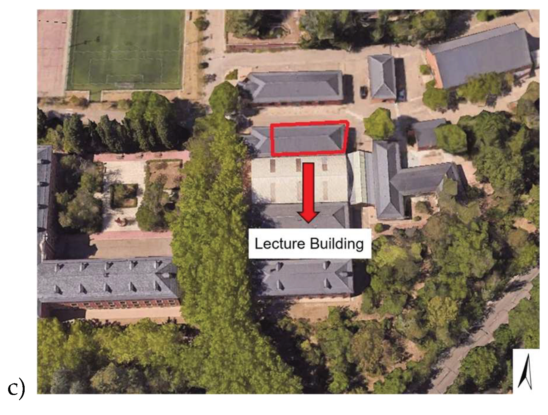 Preprints 206834 g001b