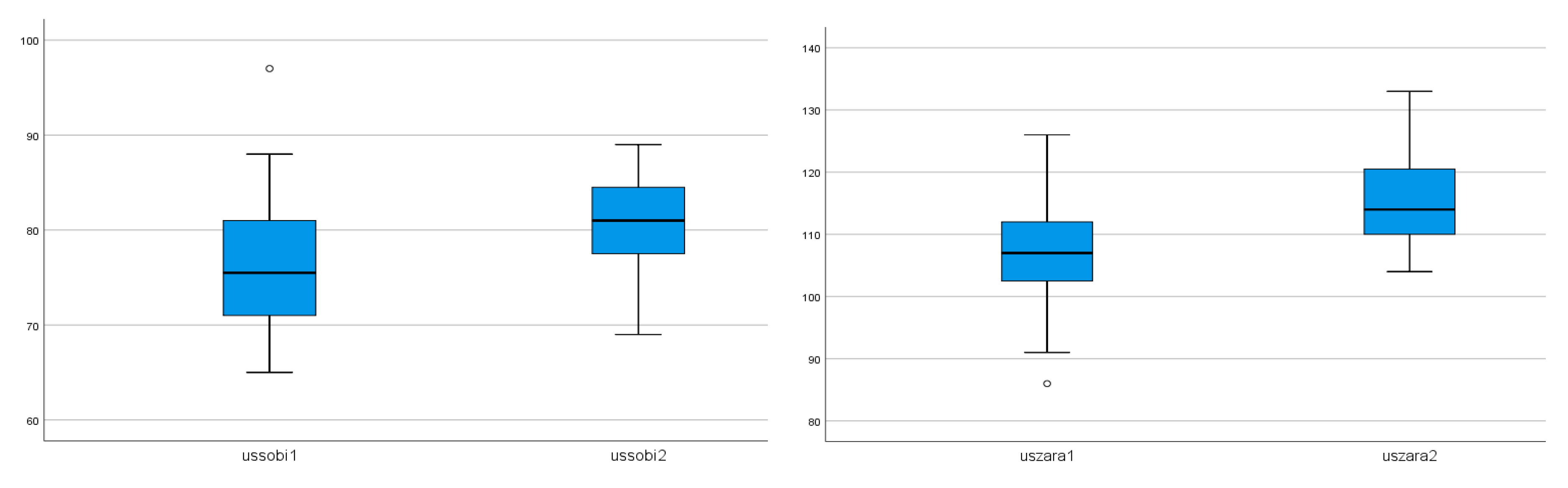 Preprints 144004 g001