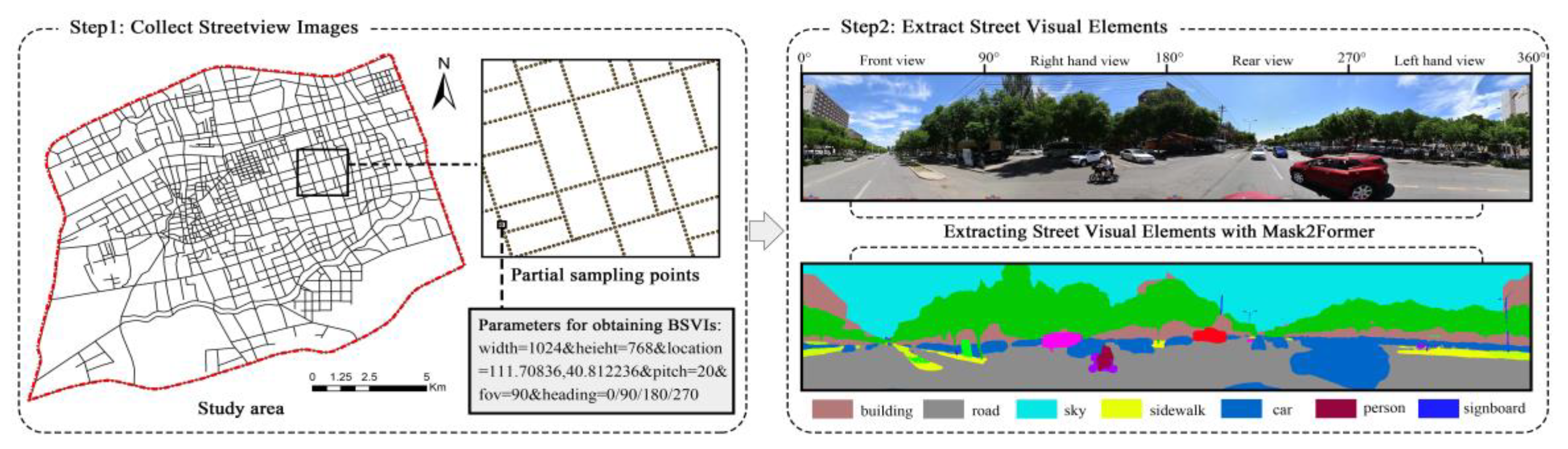 Preprints 150609 g003
