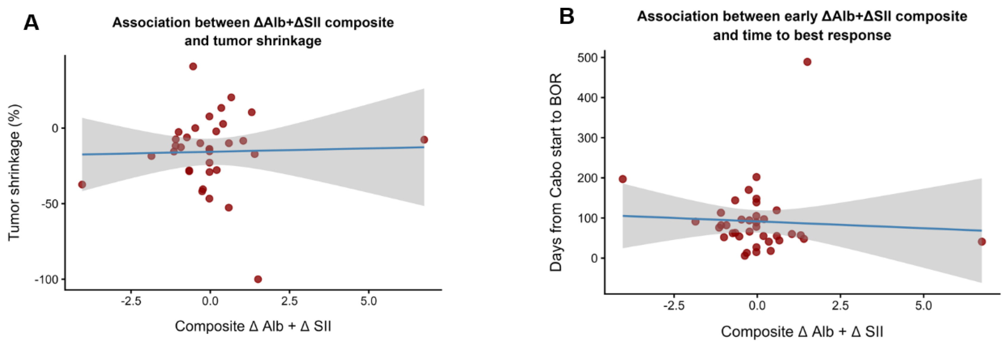 Preprints 184482 g001