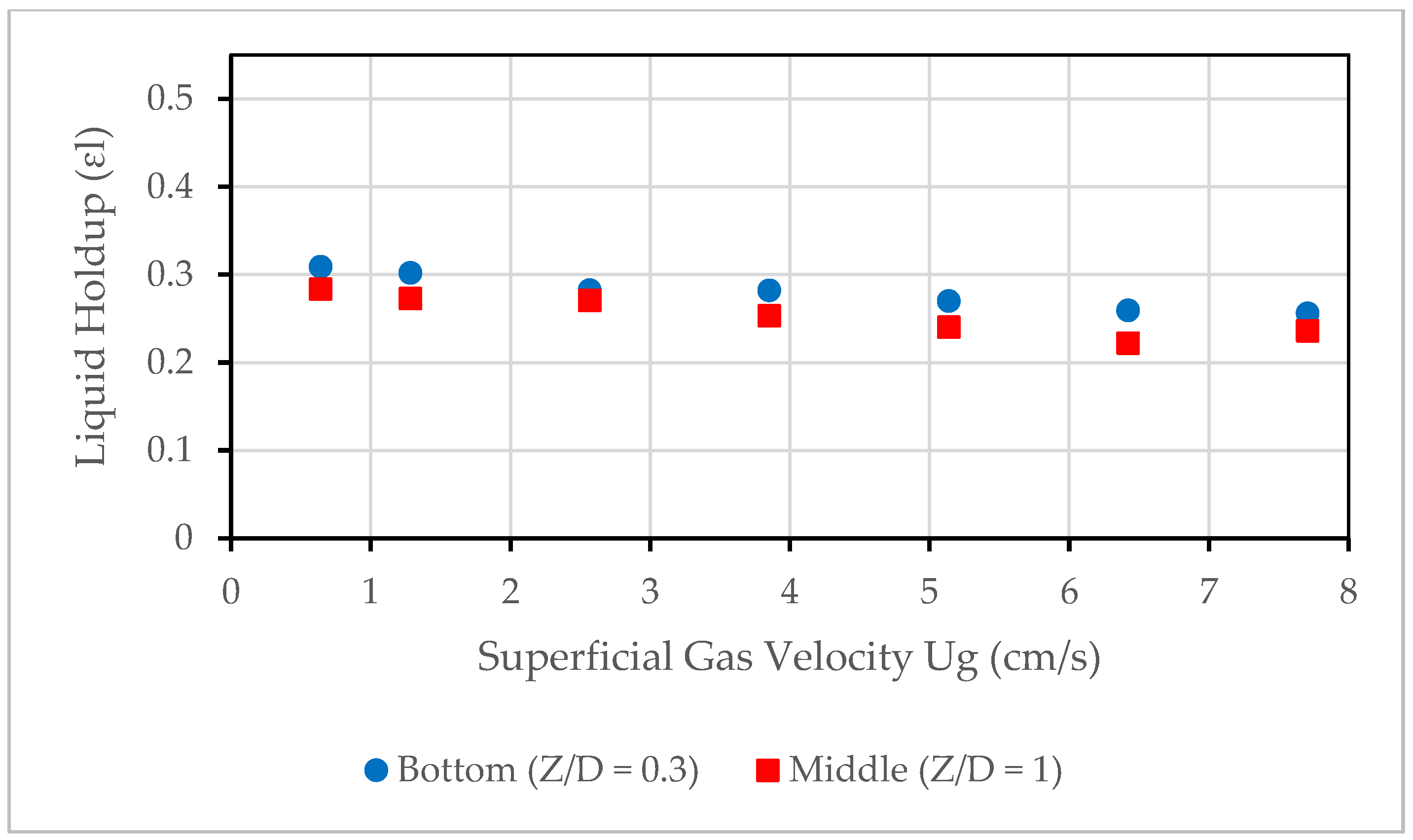 Preprints 91331 g008