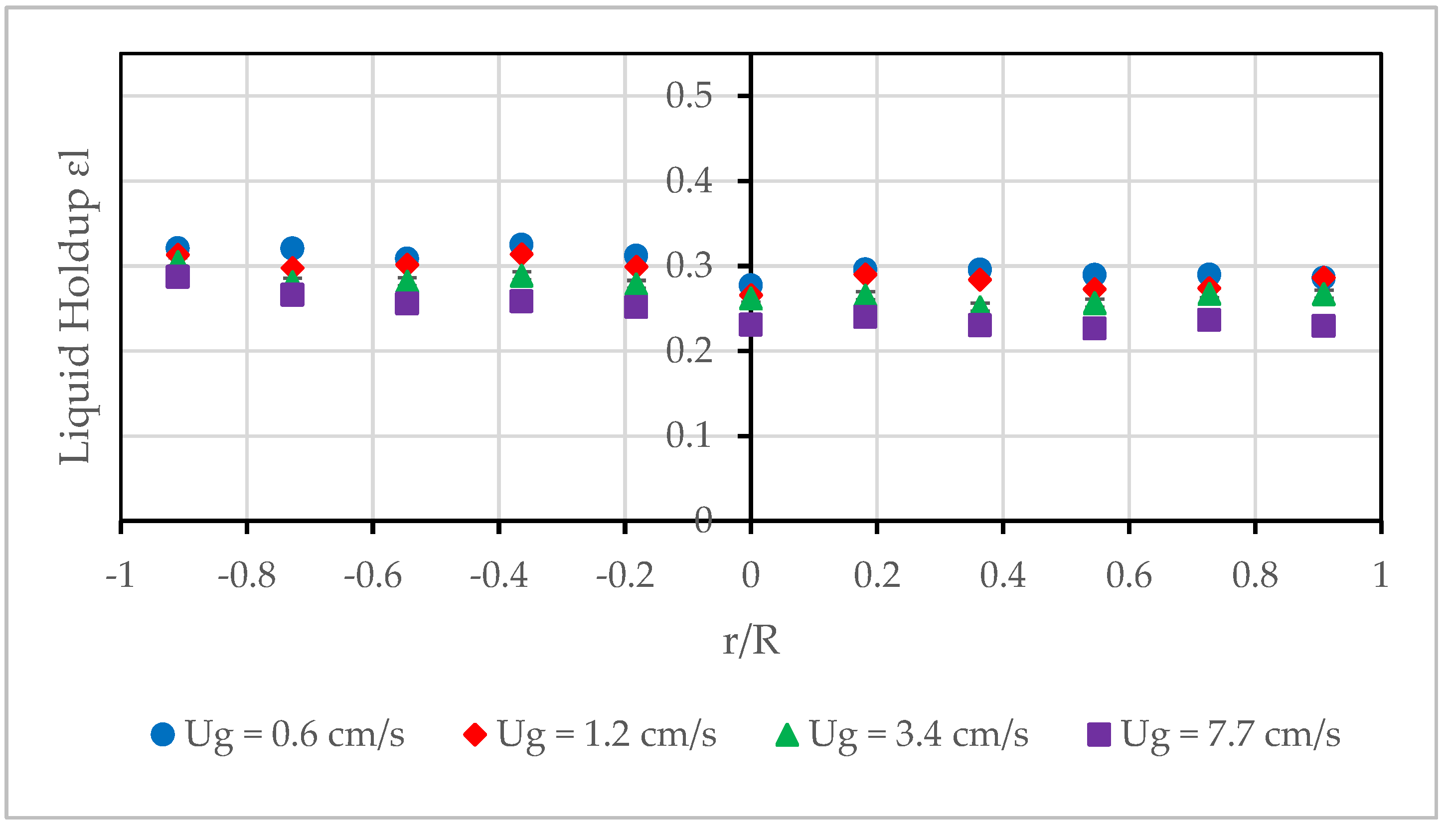 Preprints 91331 g011