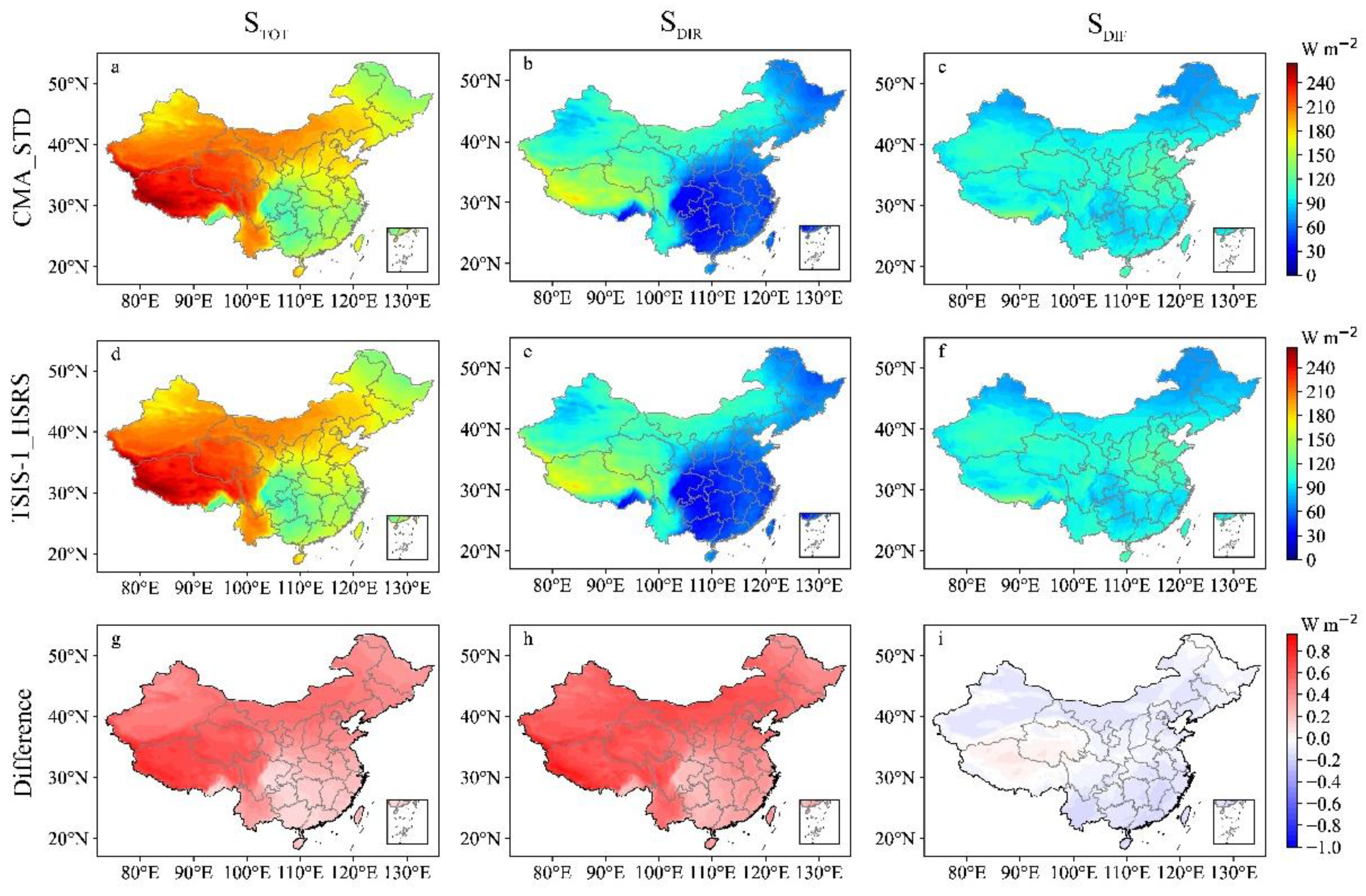 Preprints 148453 g004