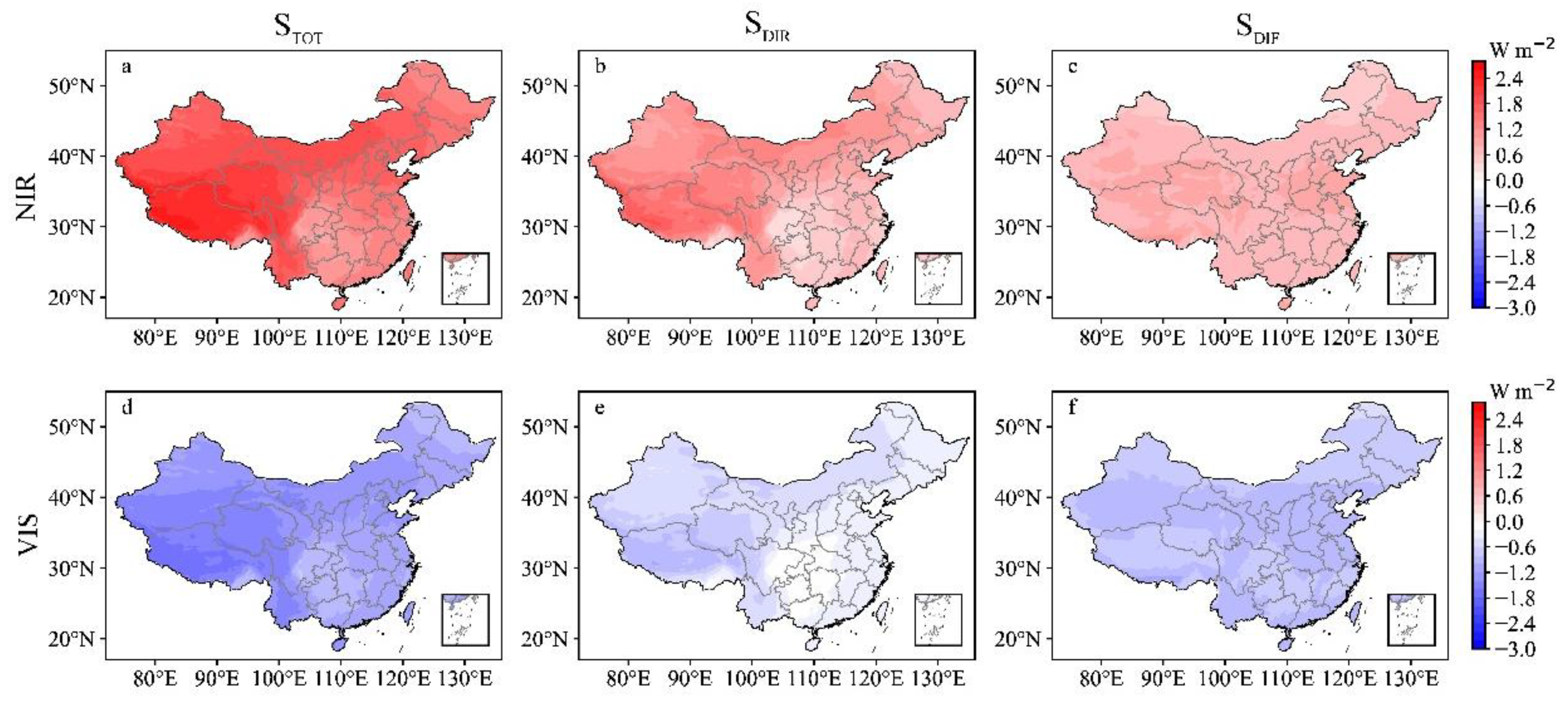 Preprints 148453 g009