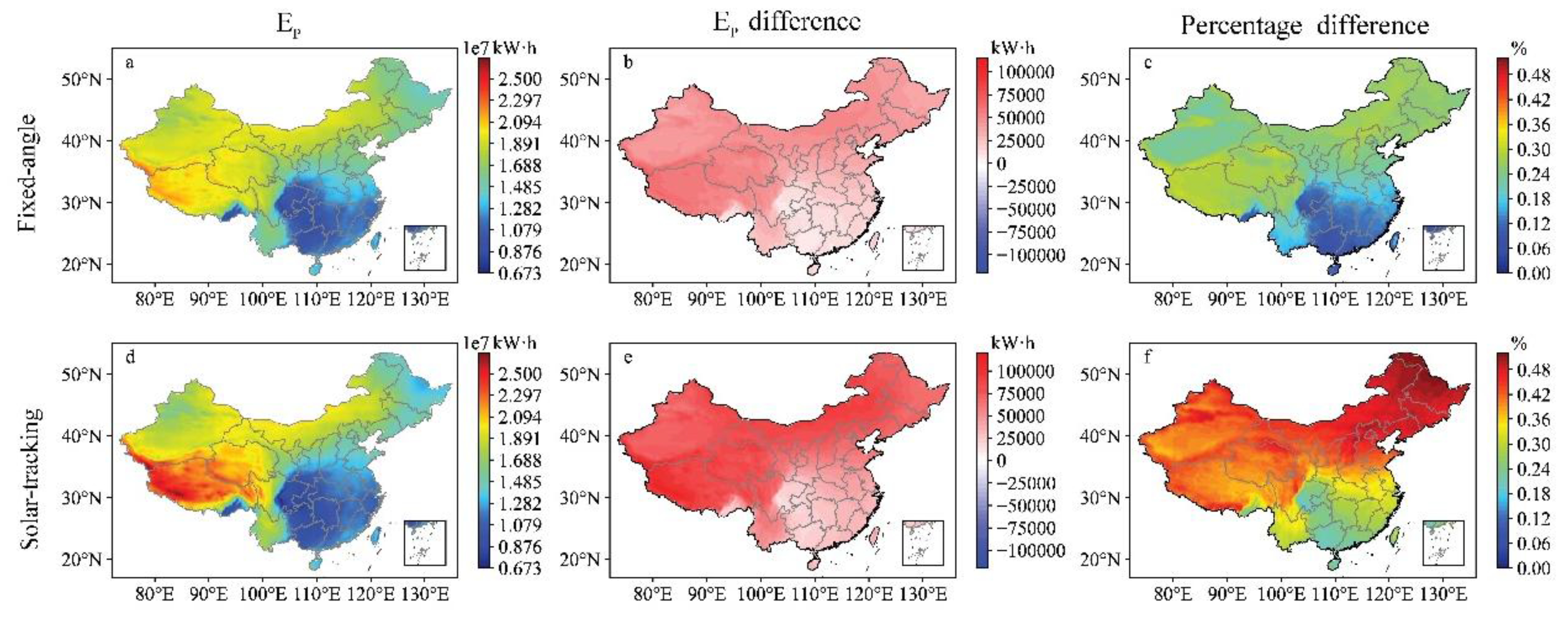 Preprints 148453 g010