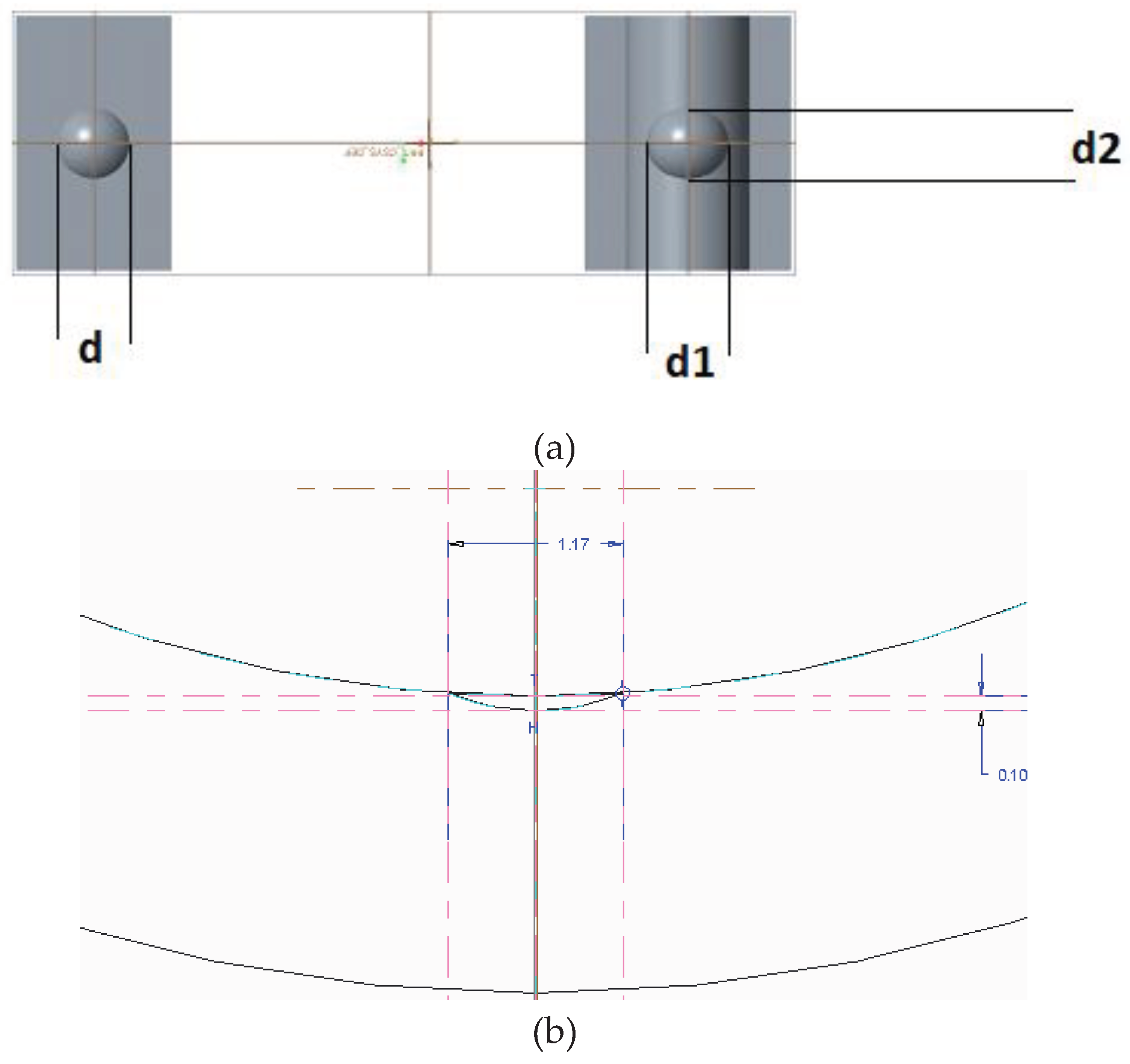 Preprints 101192 g007