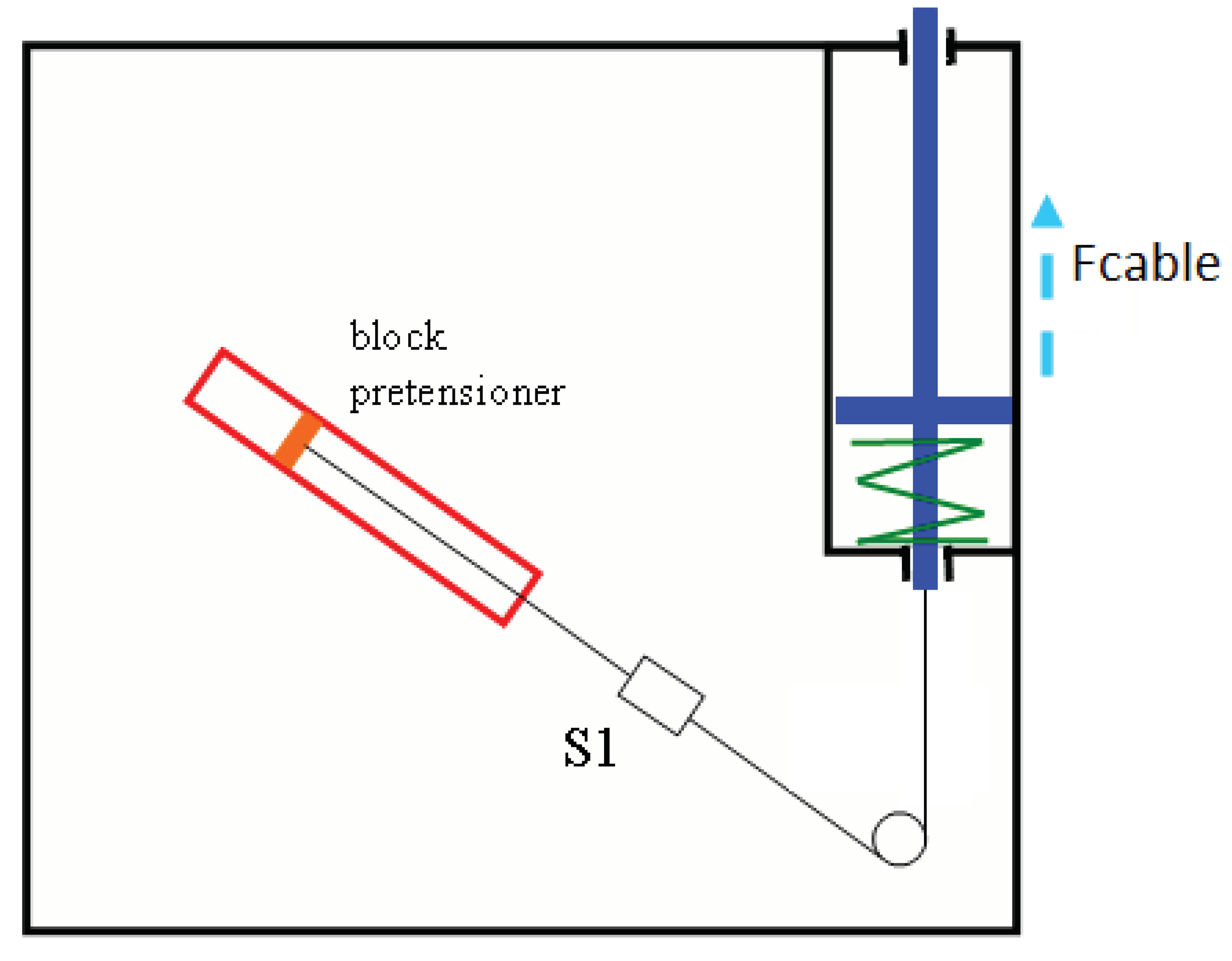 Preprints 101192 g008