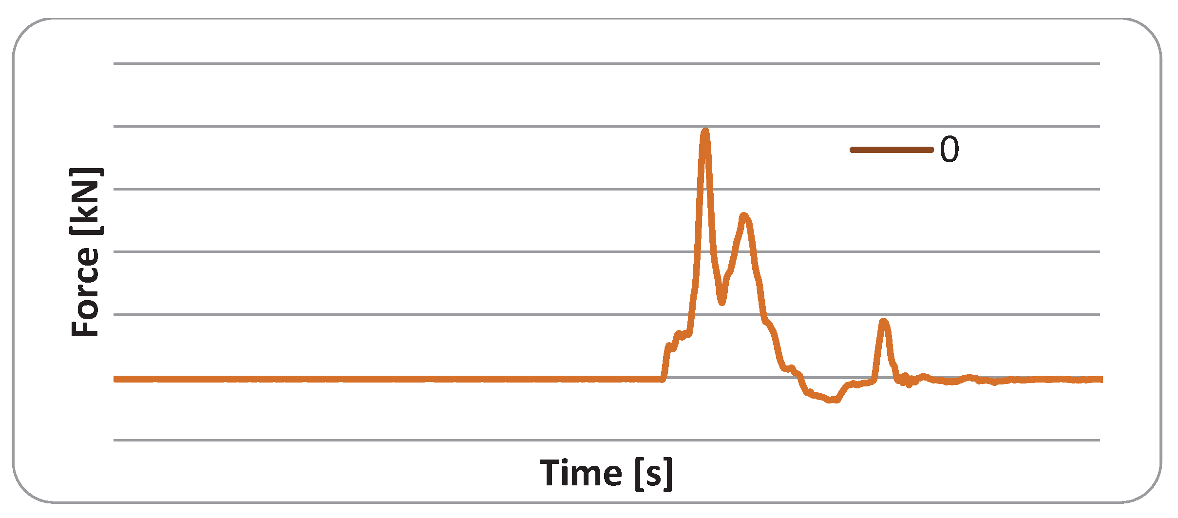 Preprints 101192 g010