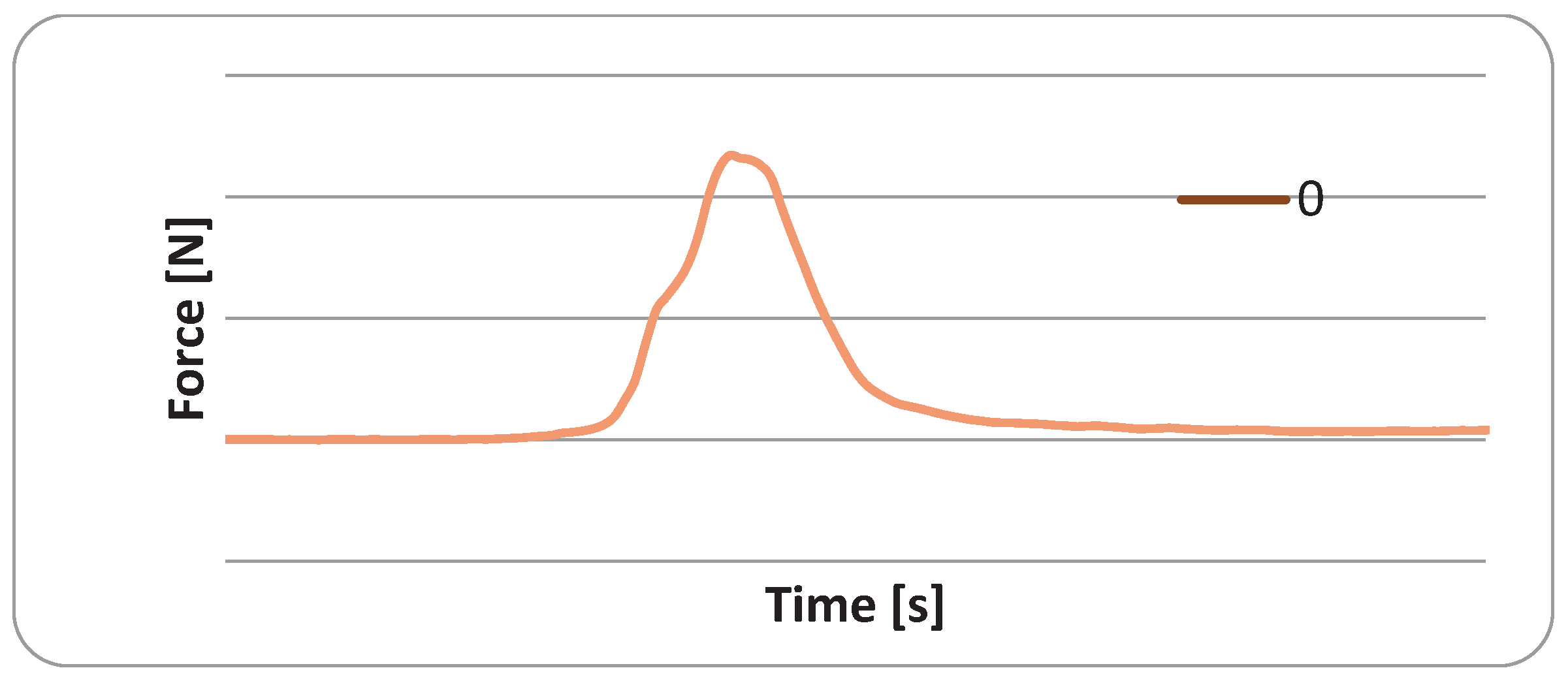 Preprints 101192 g011