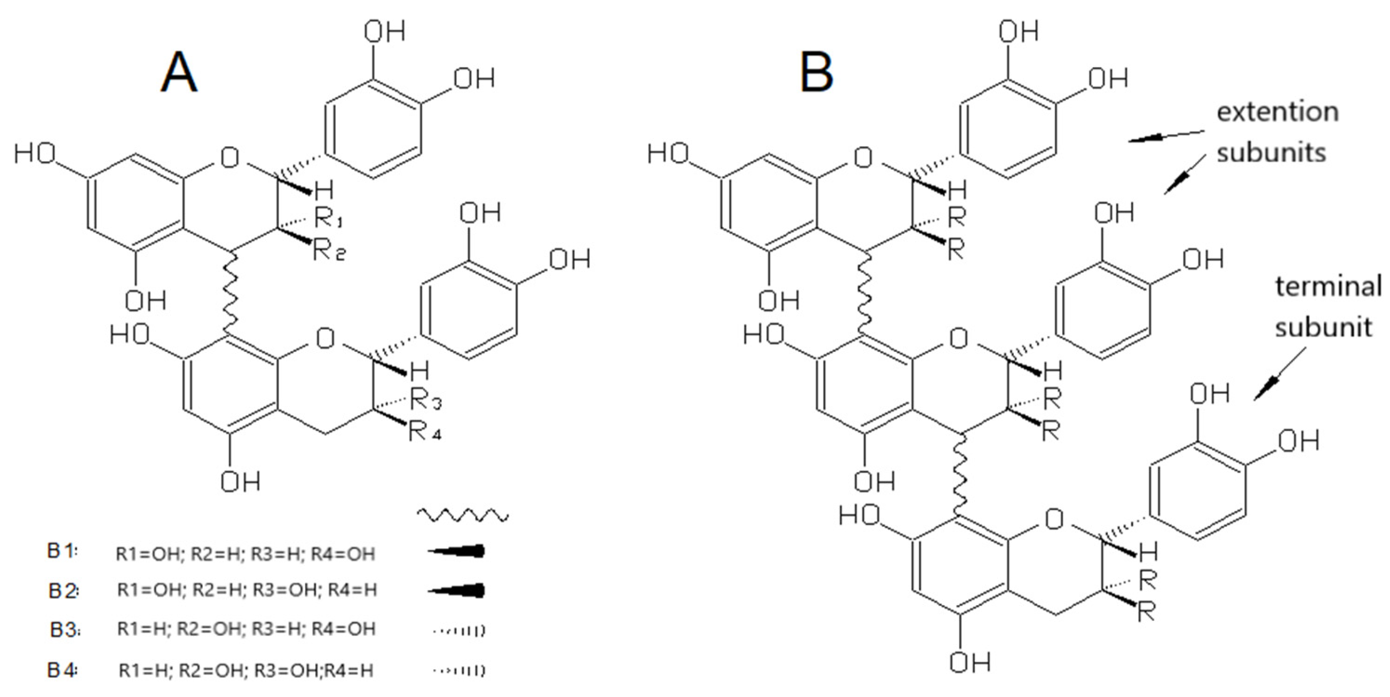 Preprints 179513 g004