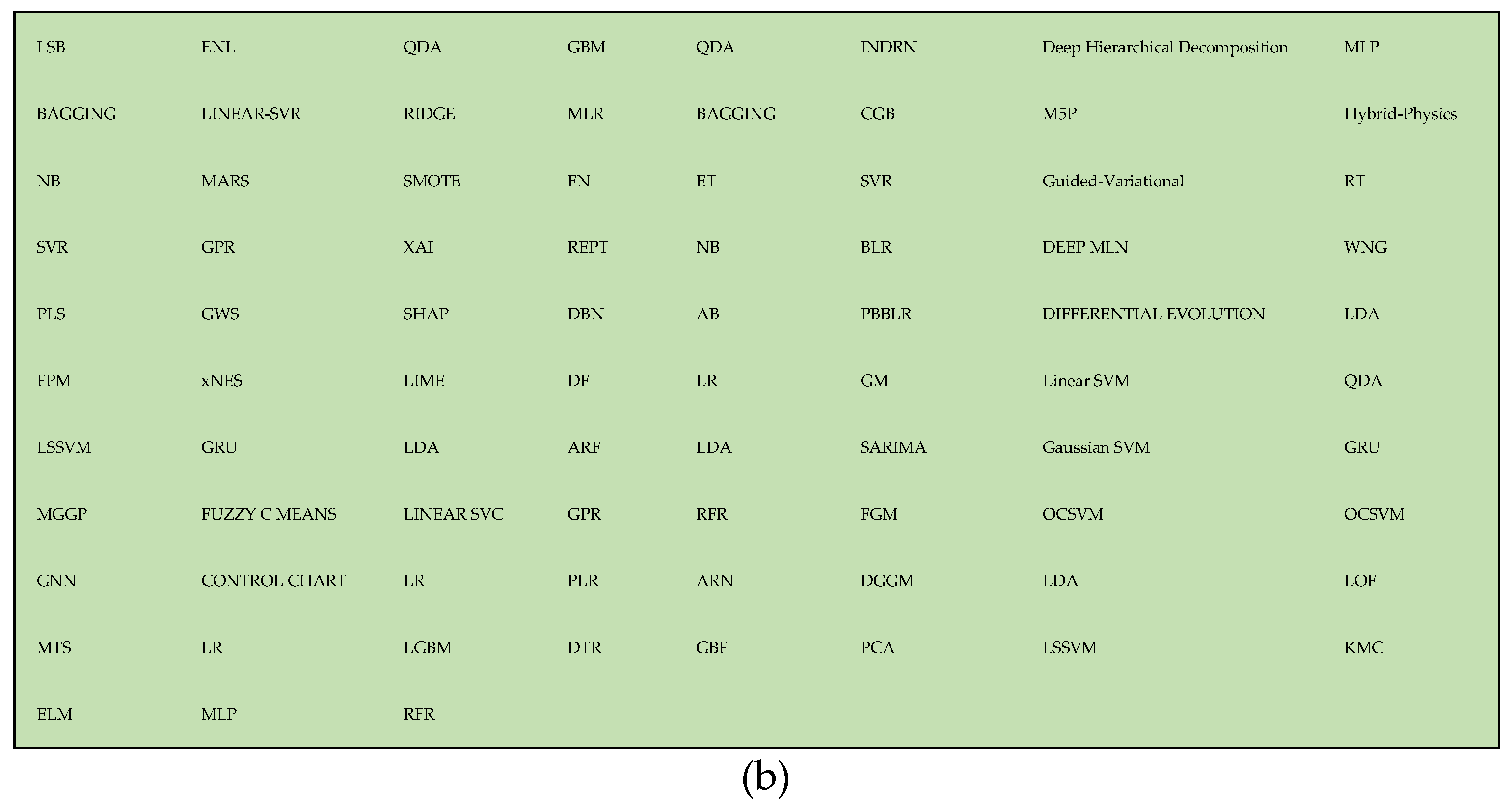 Preprints 105754 g004b