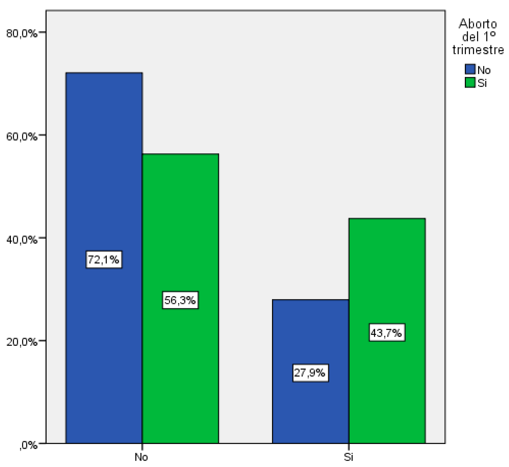 Preprints 78085 g004