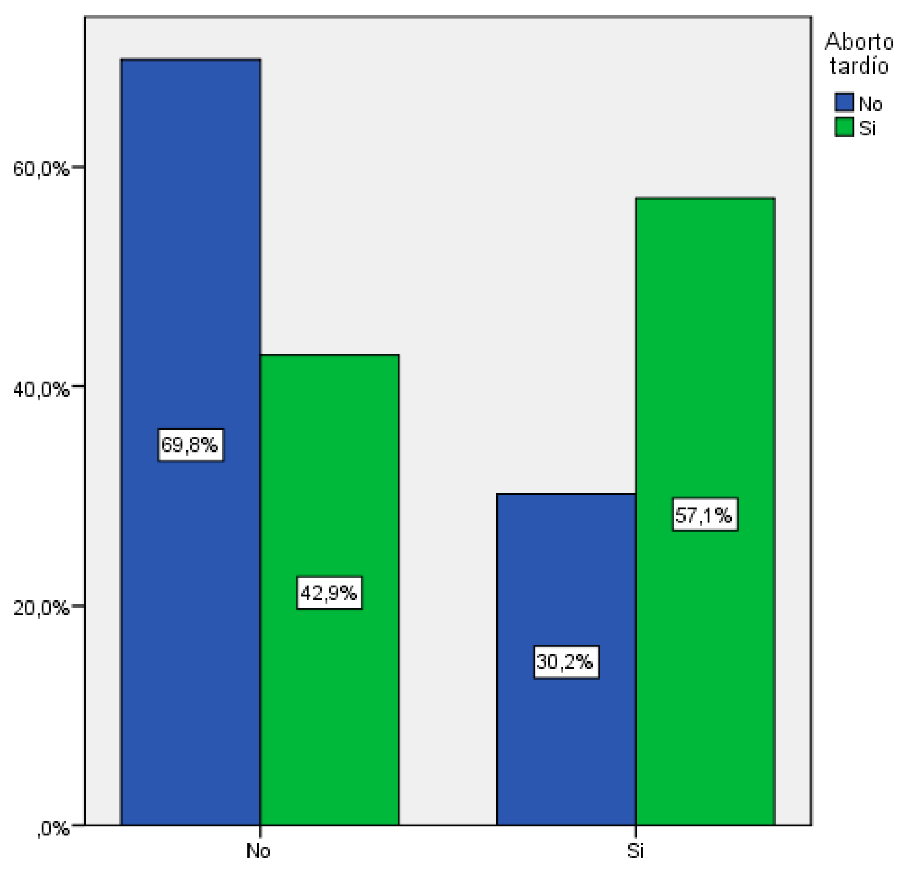Preprints 78085 g010