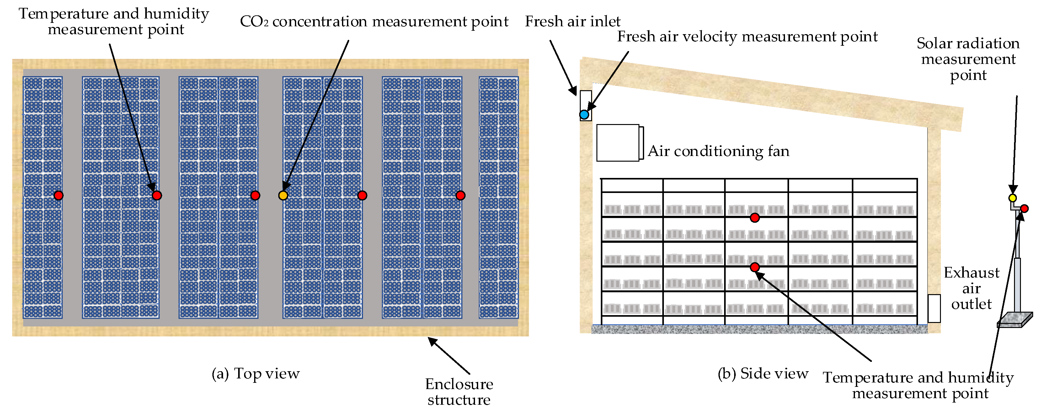 Preprints 84794 g001