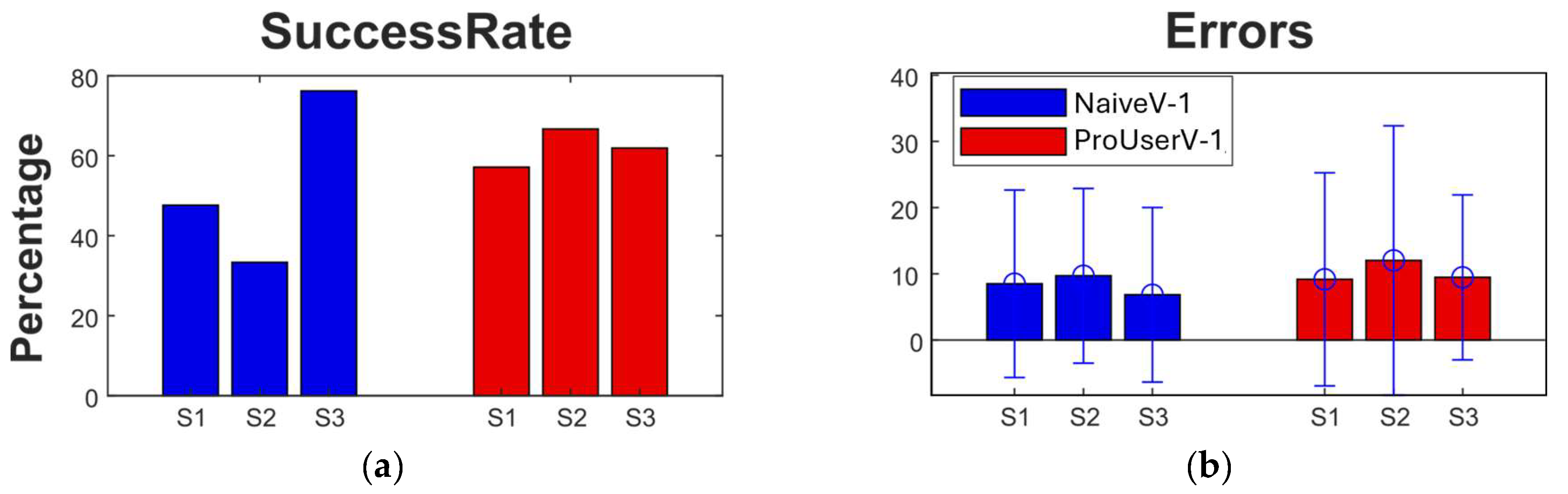 Preprints 225574 g004 Preprints 225574 g004