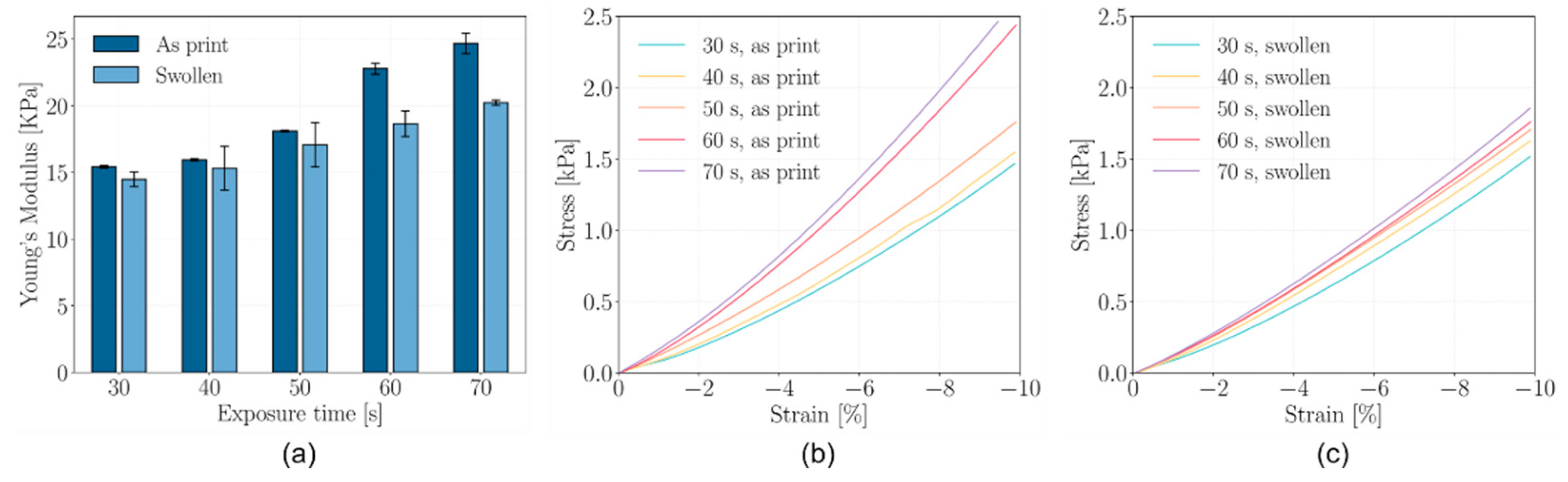Preprints 206344 g004 Preprints 206344 g004