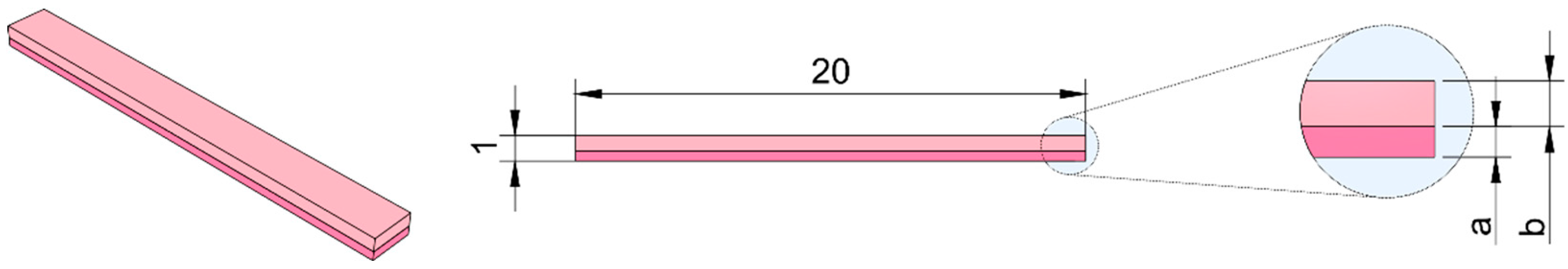 Preprints 206344 g007 Preprints 206344 g007