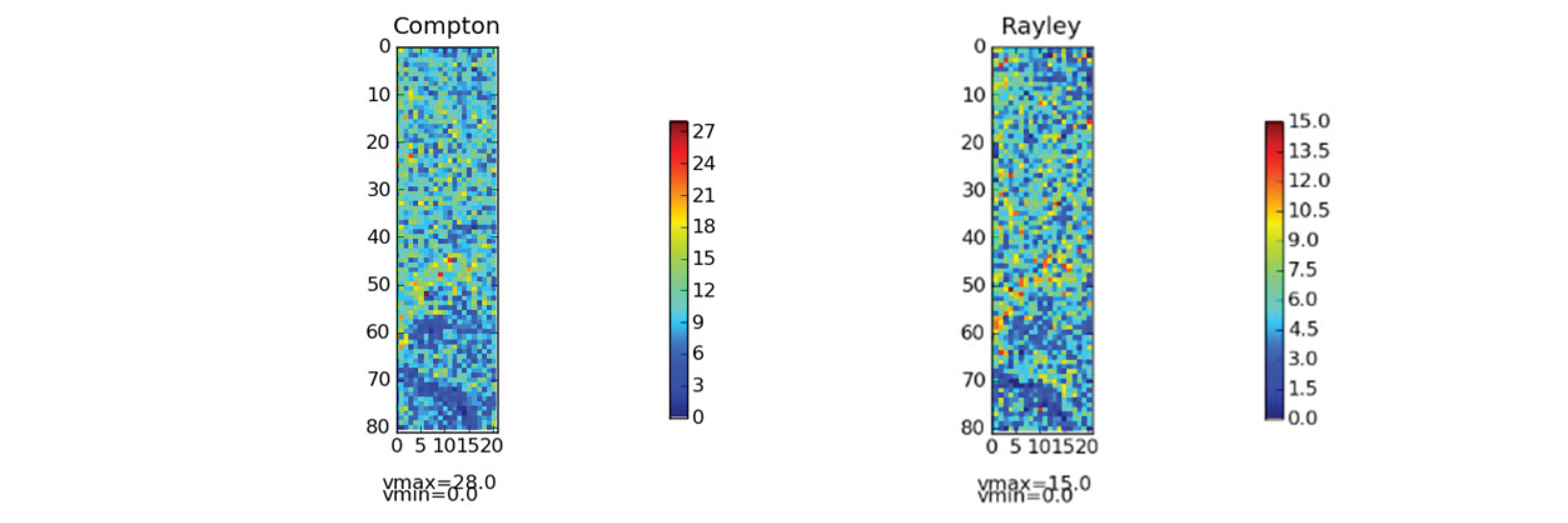 Preprints 165384 g012b