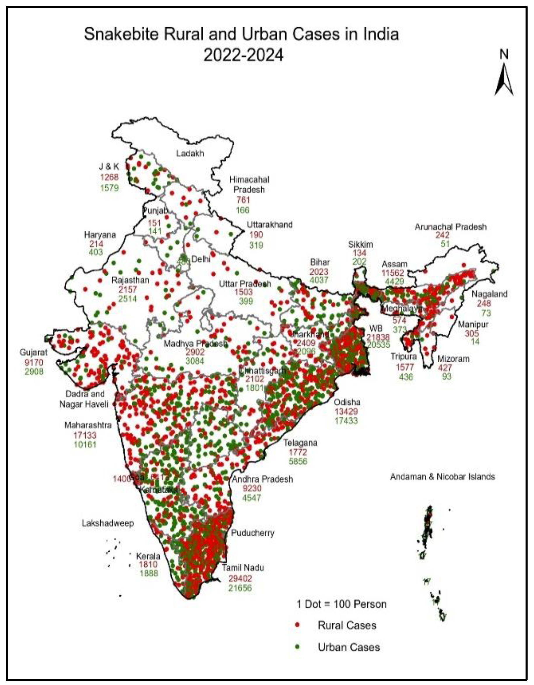 Preprints 151915 g001