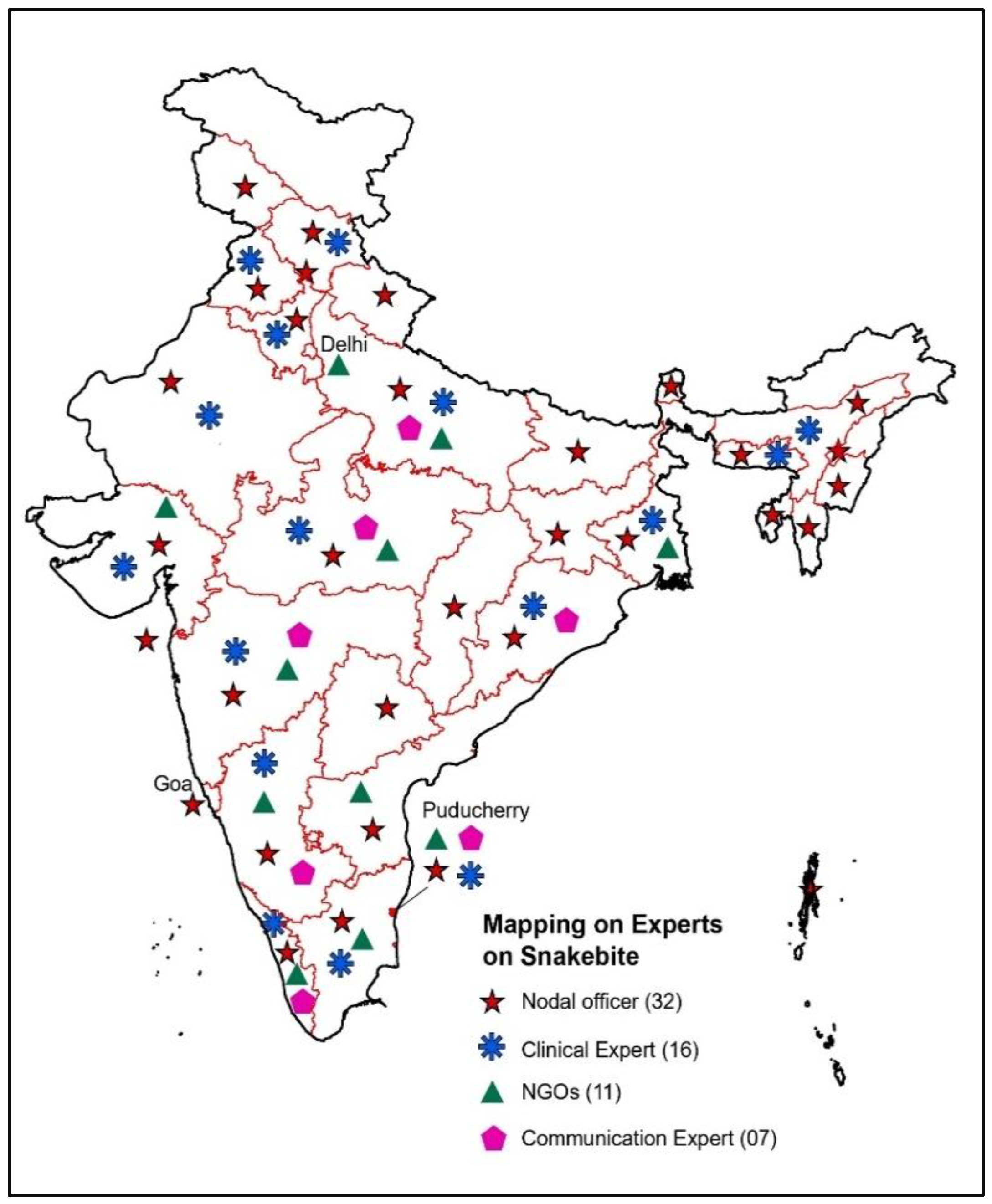 Preprints 151915 g006