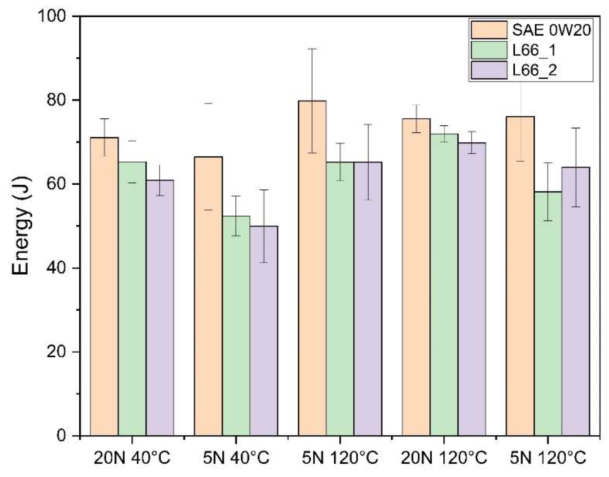 Preprints 142458 g009