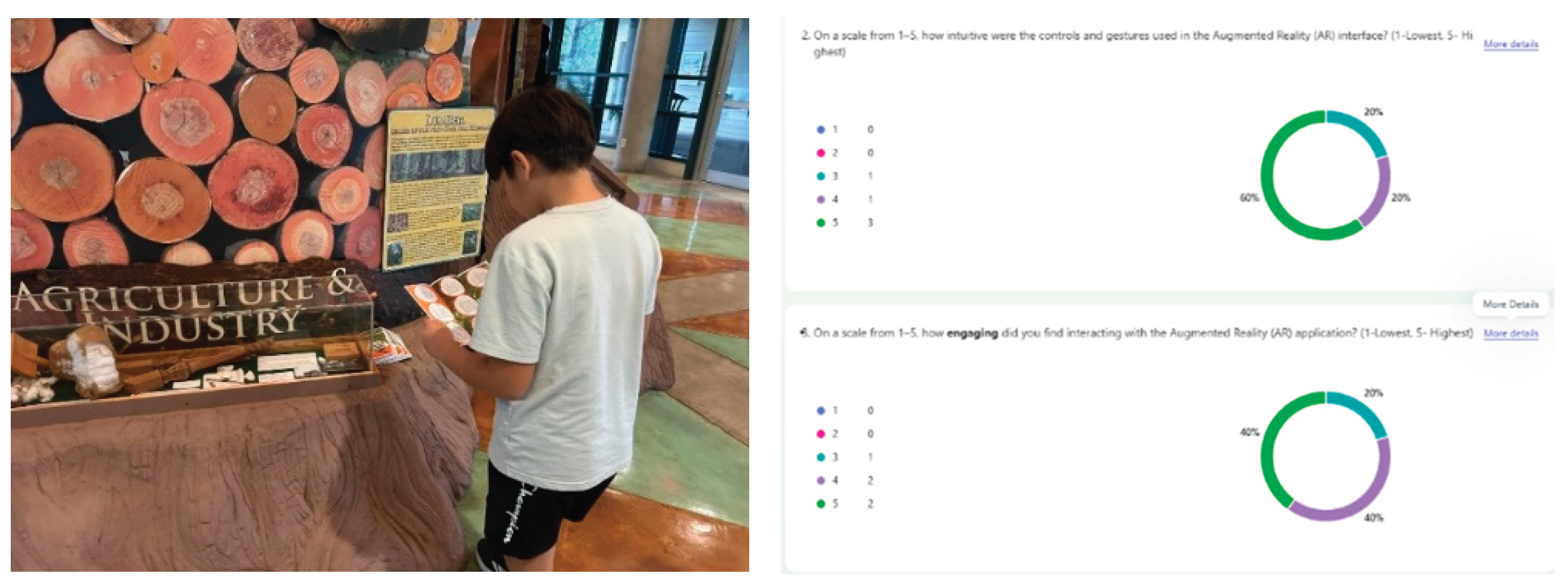 Preprints 197570 g003