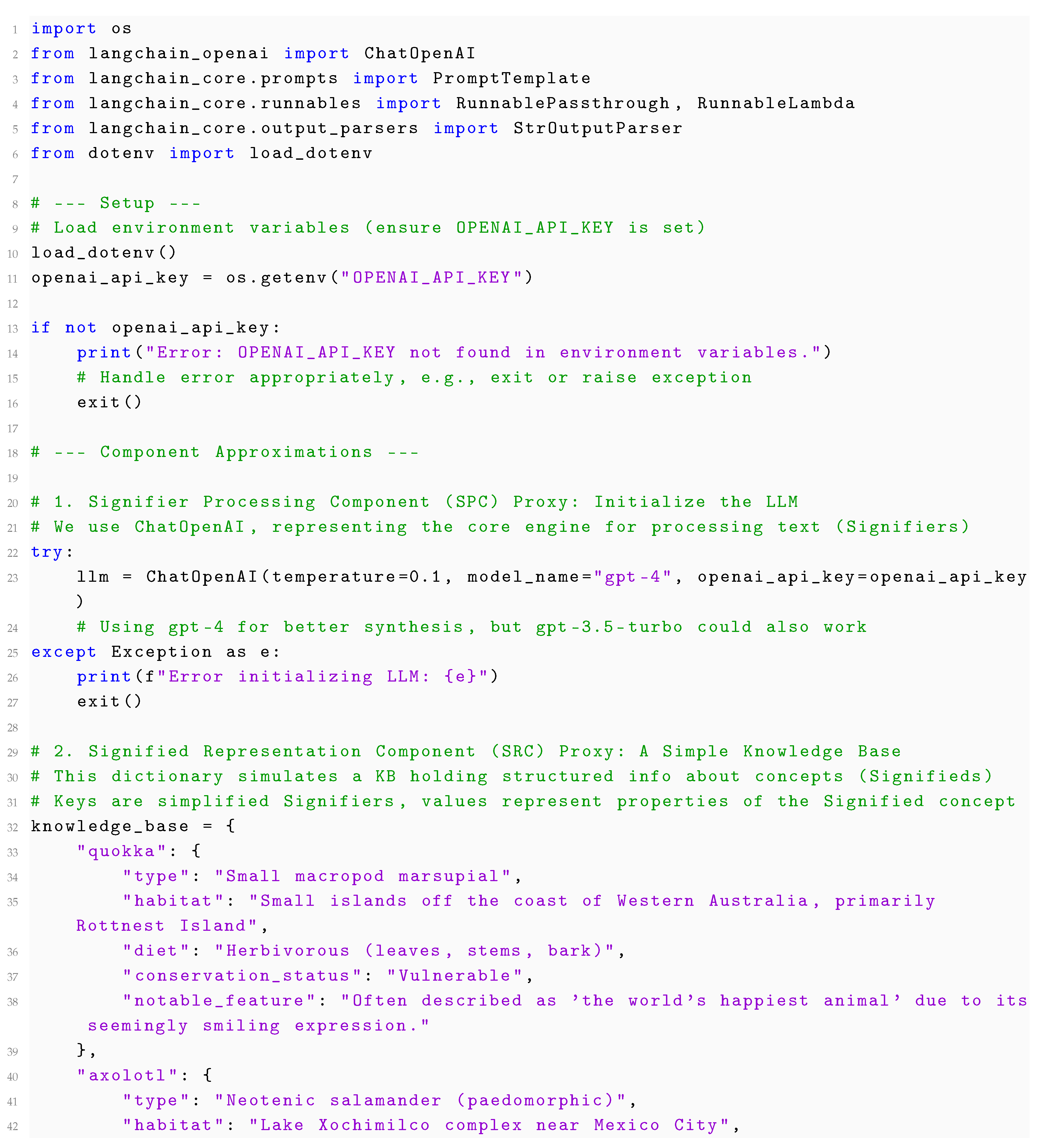 Preprints 156770 g004