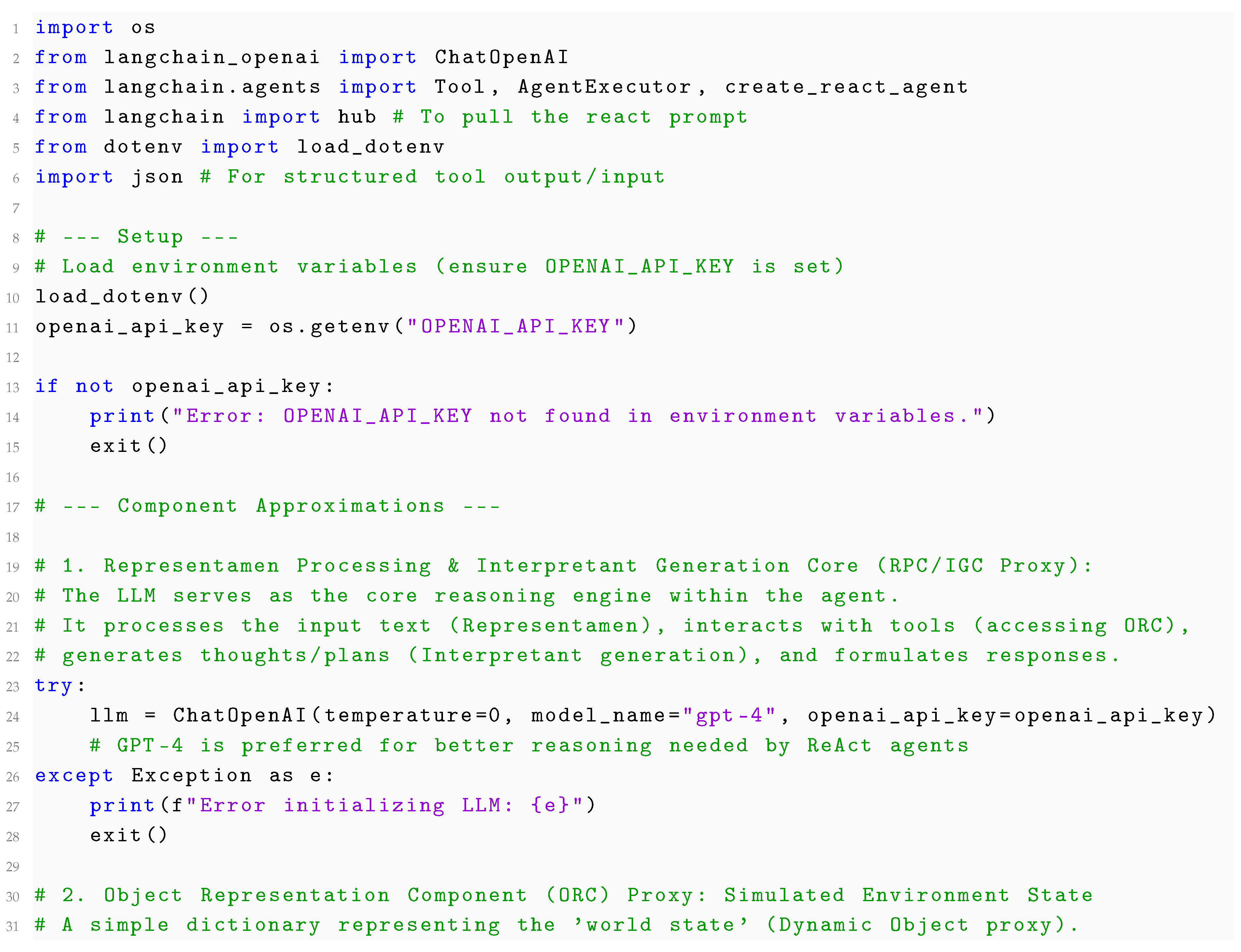 Preprints 156770 g007