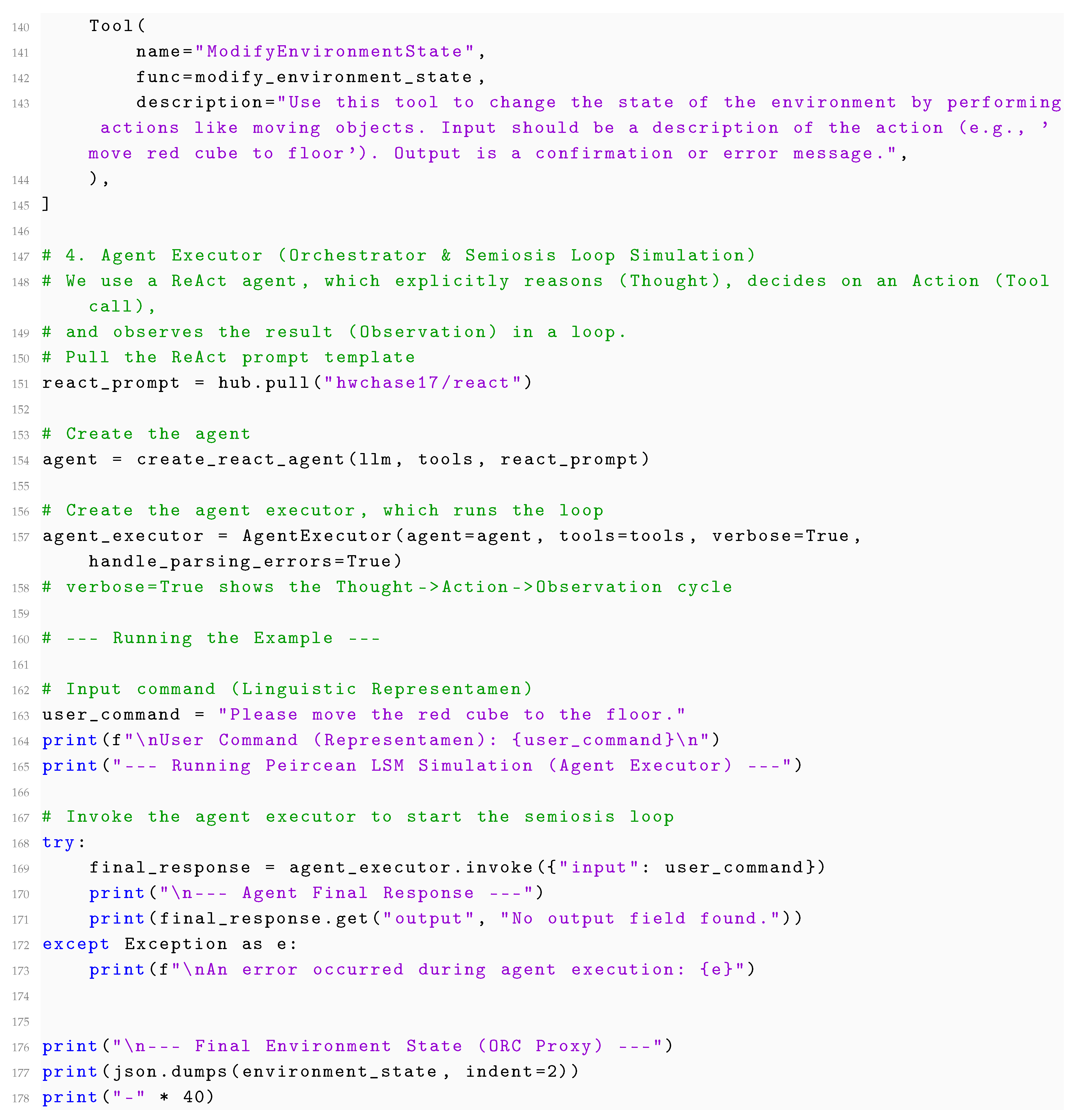 Preprints 156770 g010