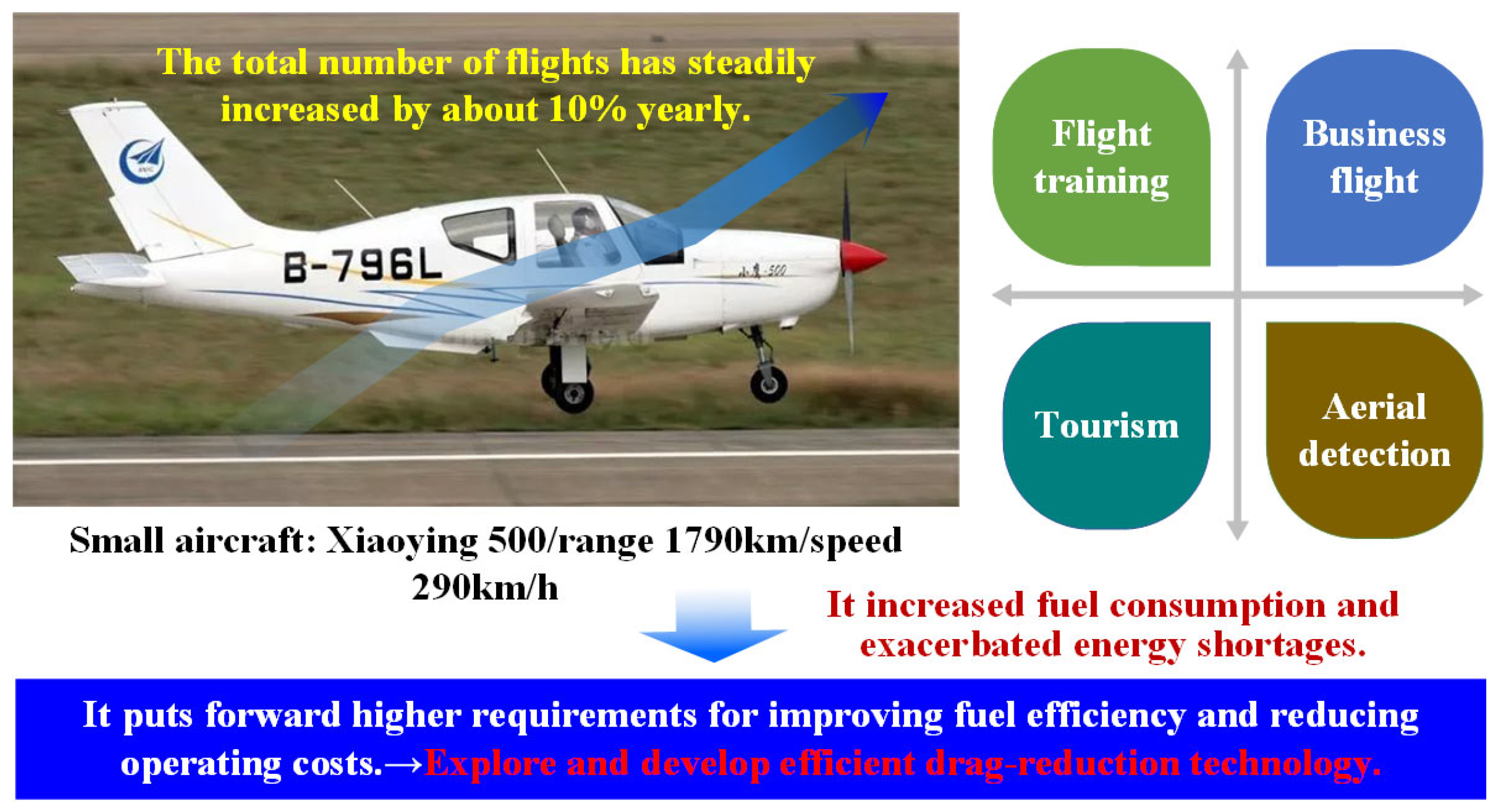 Preprints 154523 g001